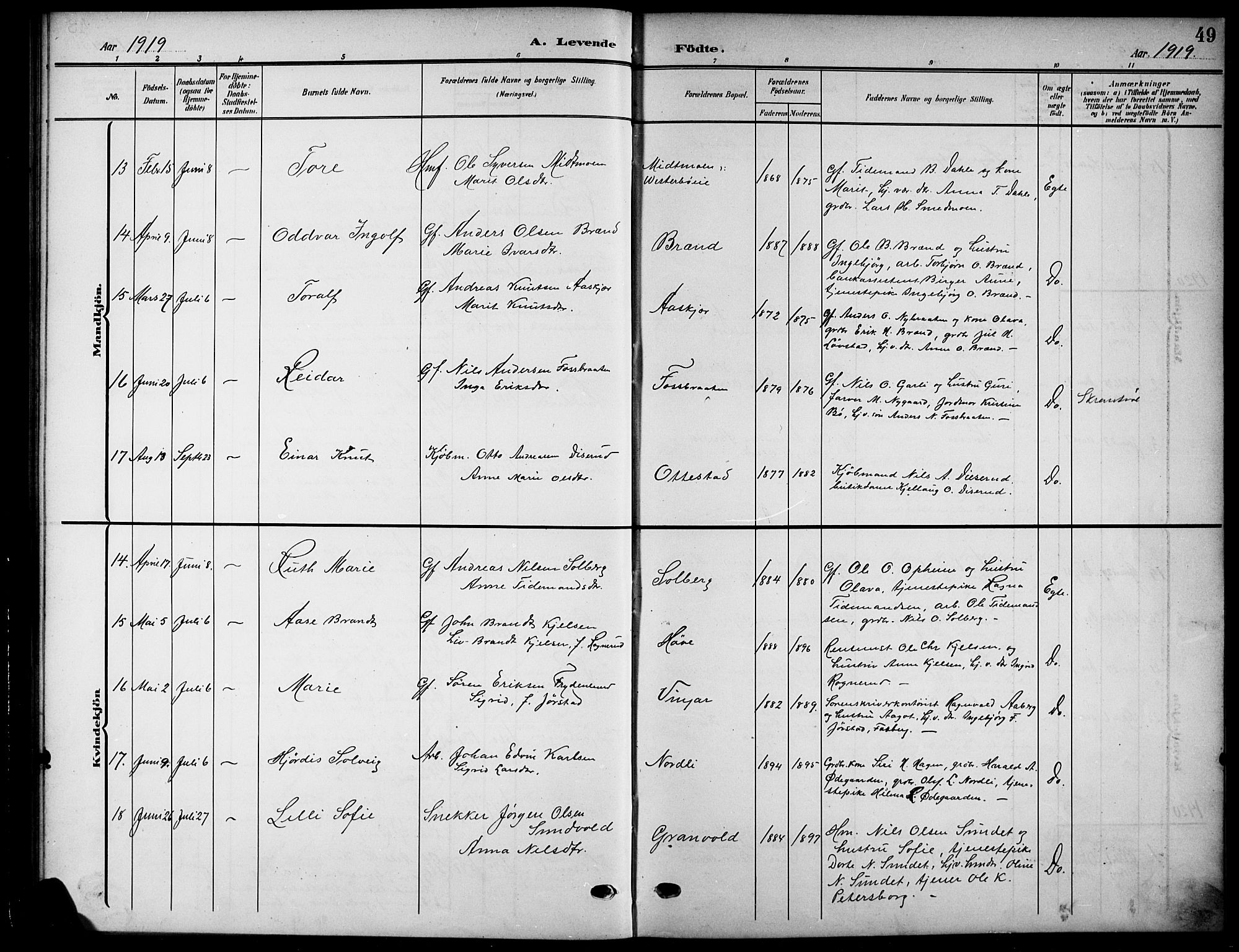 Nord-Aurdal prestekontor, SAH/PREST-132/H/Ha/Hab/L0012: Parish register (copy) no. 12, 1907-1920, p. 49