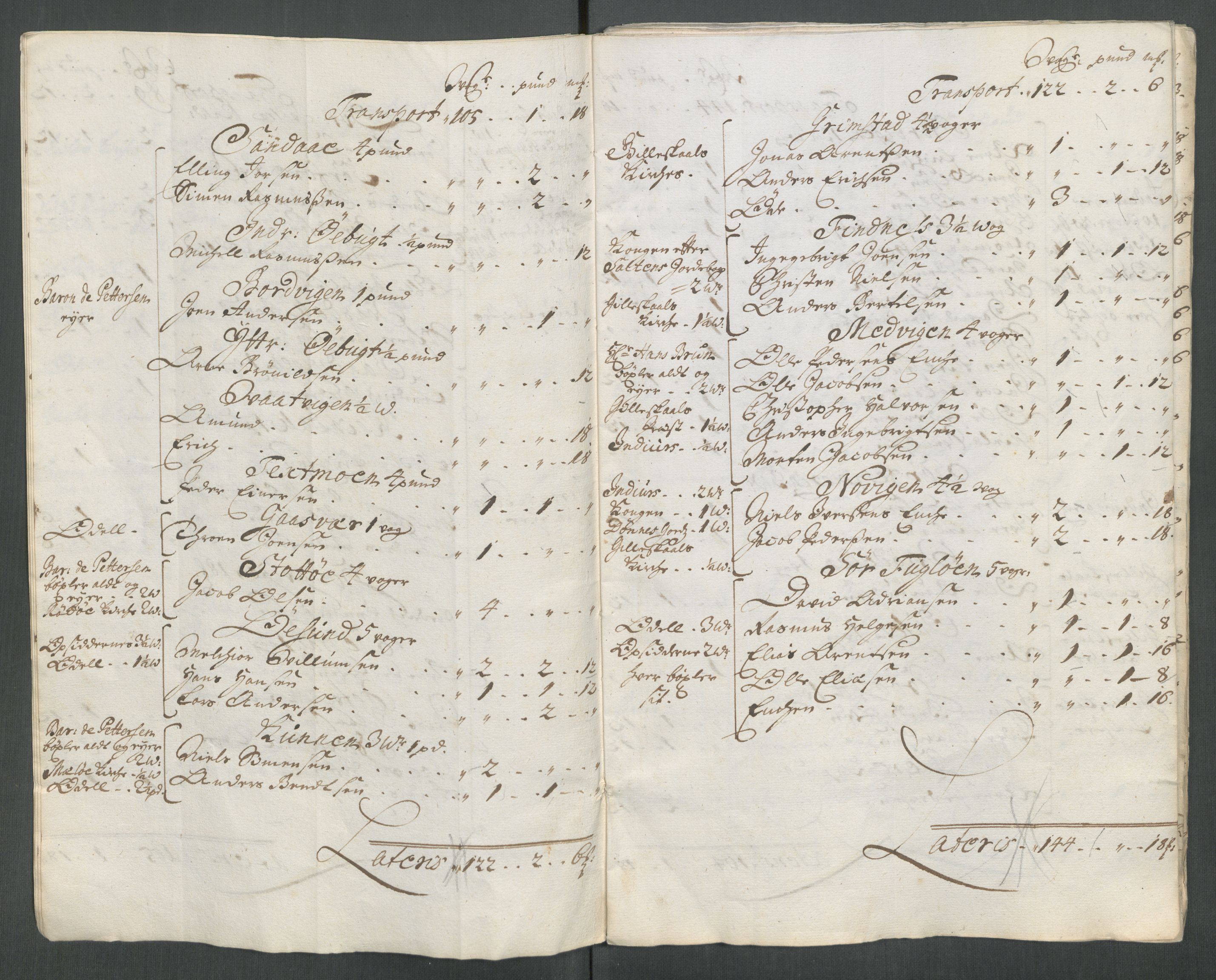 Rentekammeret inntil 1814, Reviderte regnskaper, Fogderegnskap, AV/RA-EA-4092/R65/L4512: Fogderegnskap Helgeland, 1712-1713, p. 309