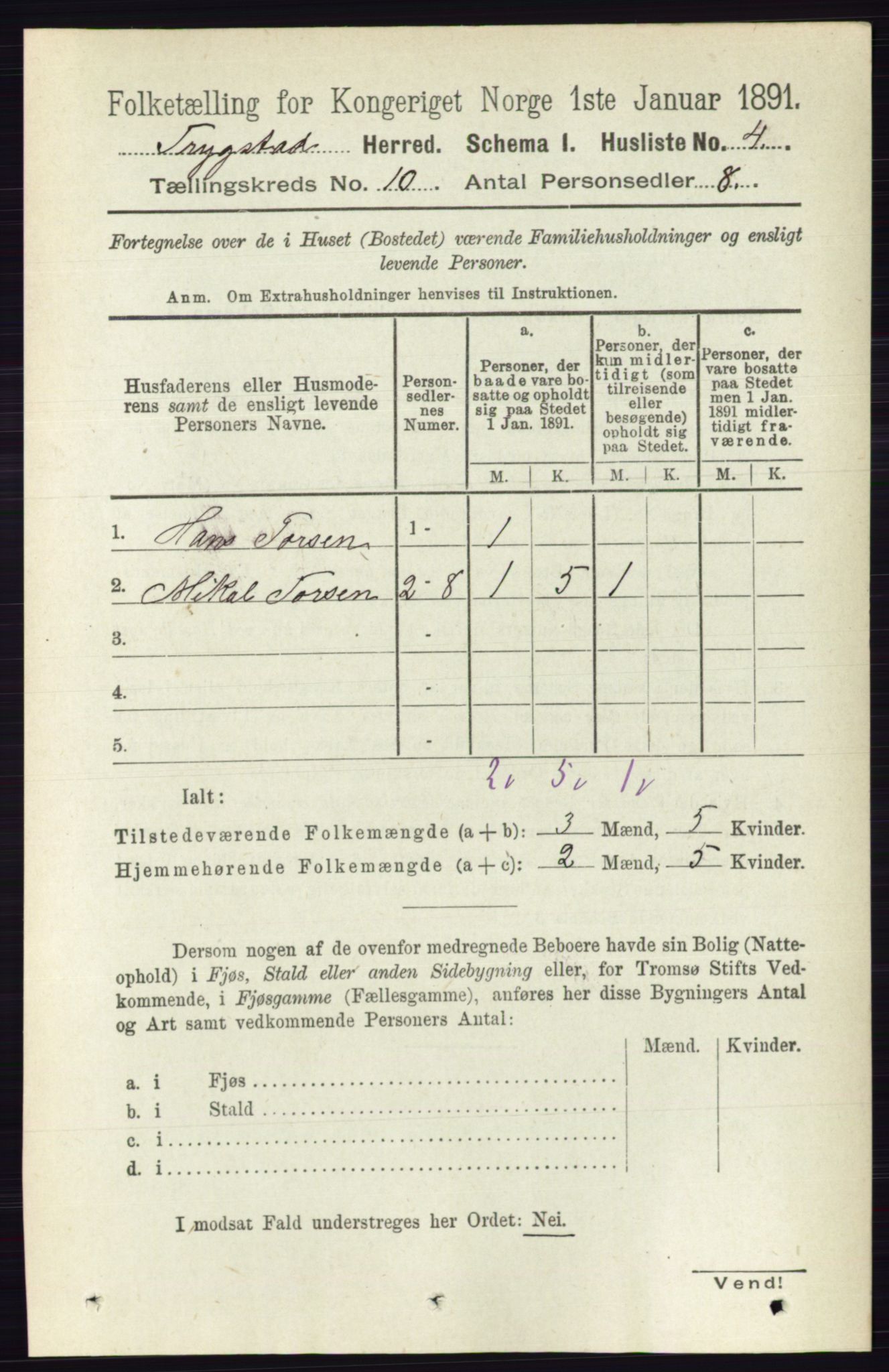 RA, 1891 Census for 0122 Trøgstad, 1891, p. 4234