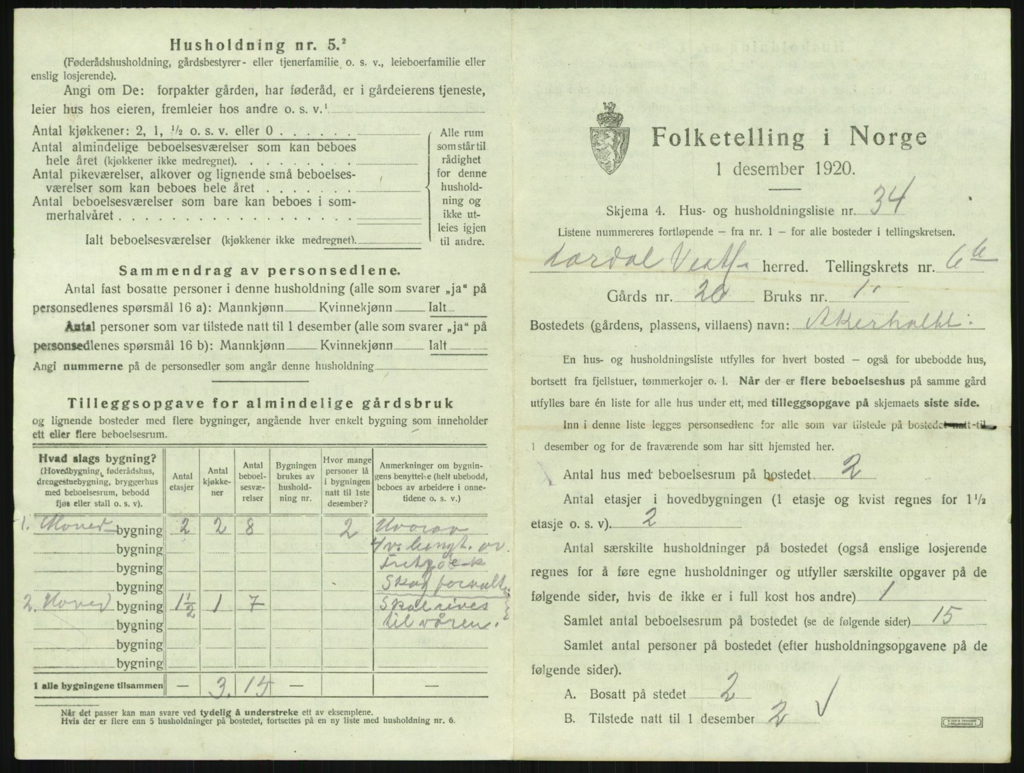 SAKO, 1920 census for Lardal, 1920, p. 987