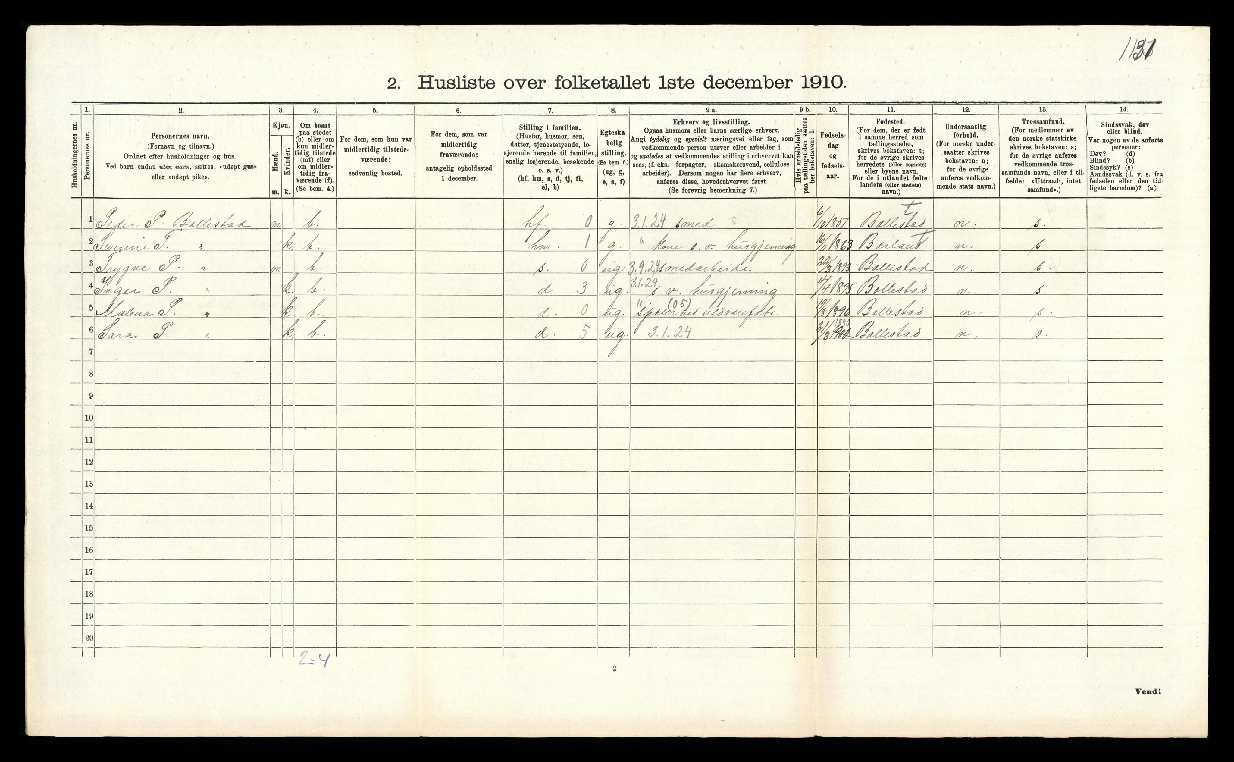 RA, 1910 census for Gjesdal, 1910, p. 305