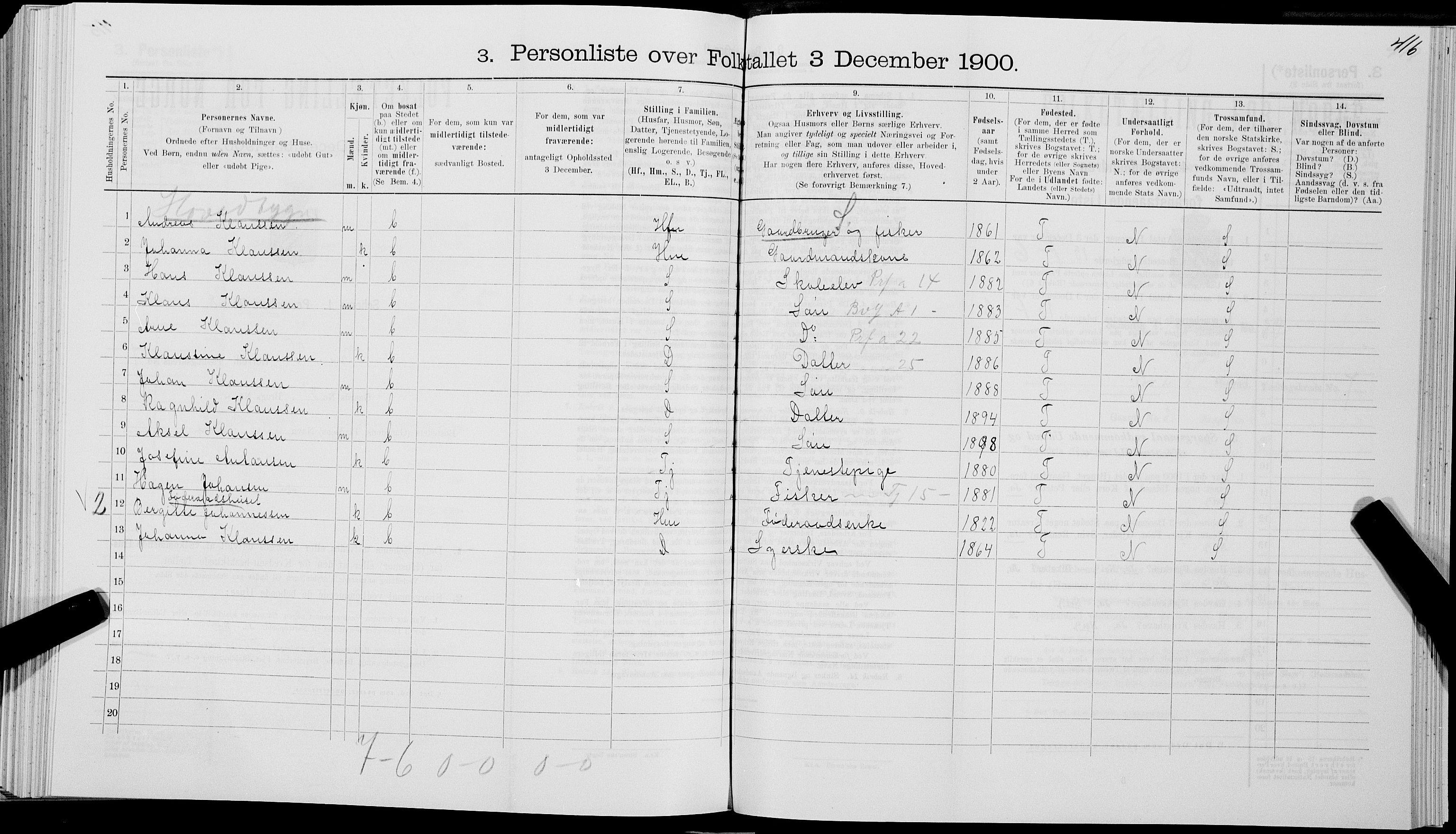 SAT, 1900 census for Bø, 1900, p. 827
