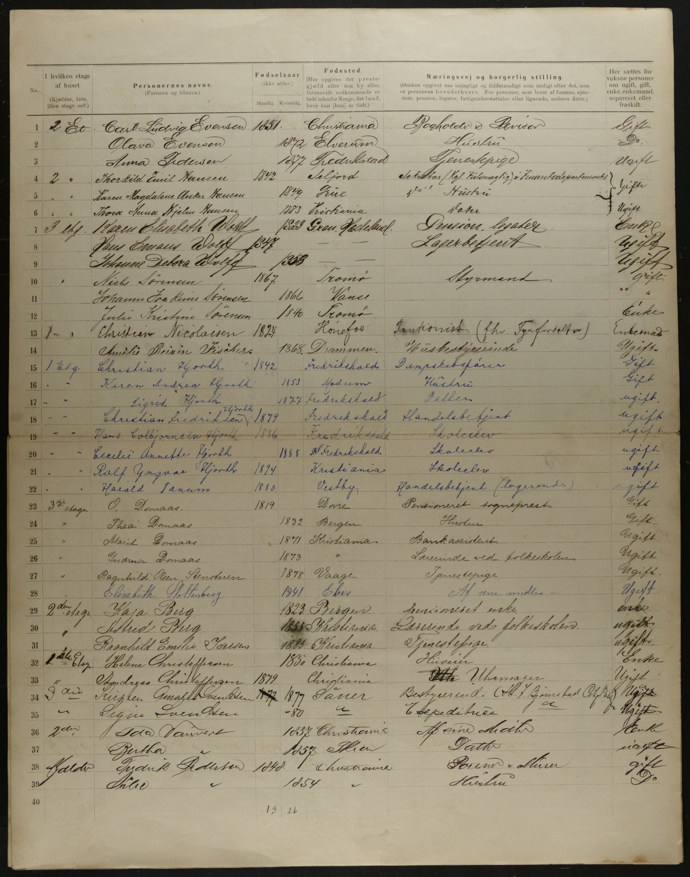 OBA, Municipal Census 1901 for Kristiania, 1901, p. 15198