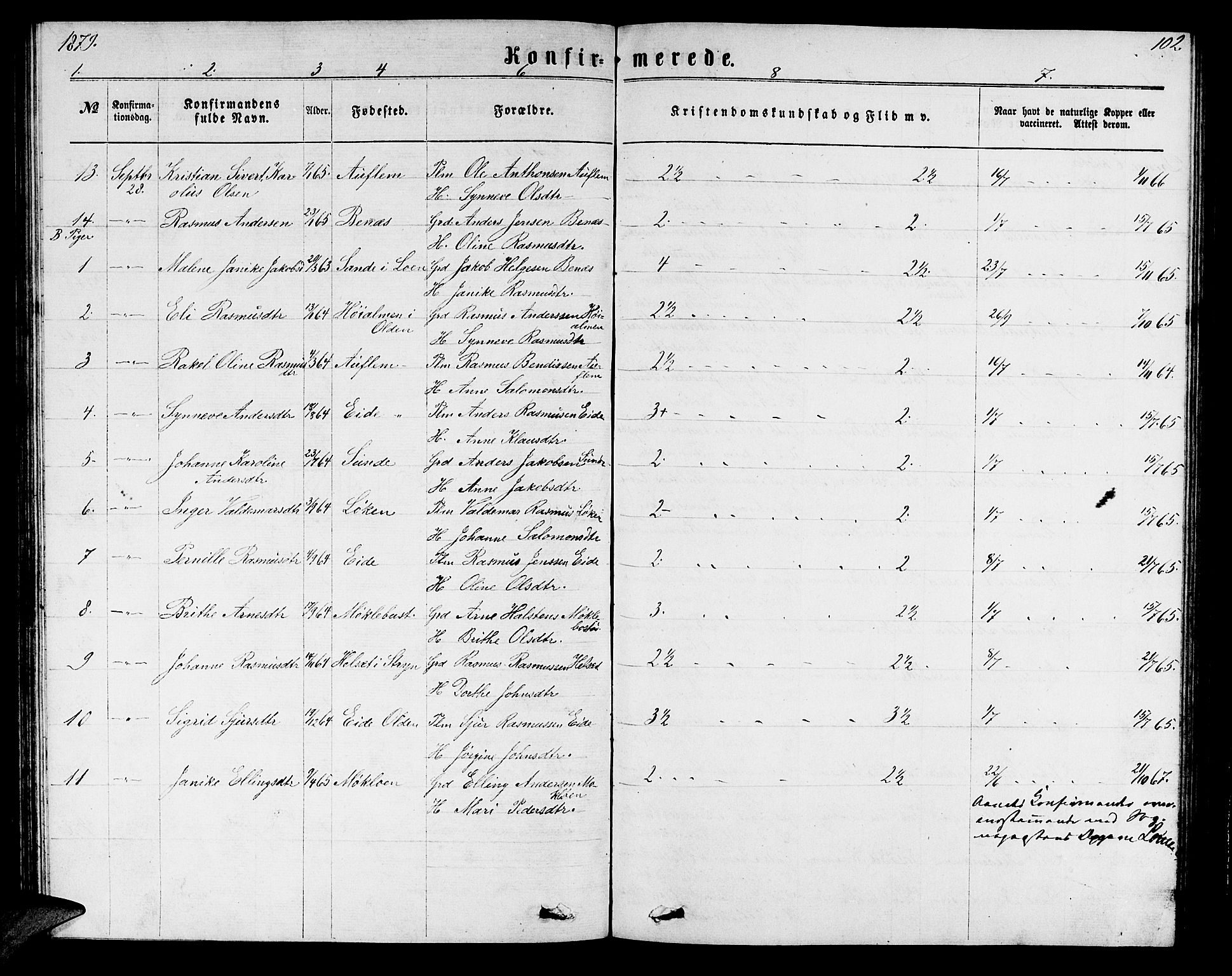 Innvik sokneprestembete, AV/SAB-A-80501: Parish register (copy) no. B 2, 1864-1885, p. 102