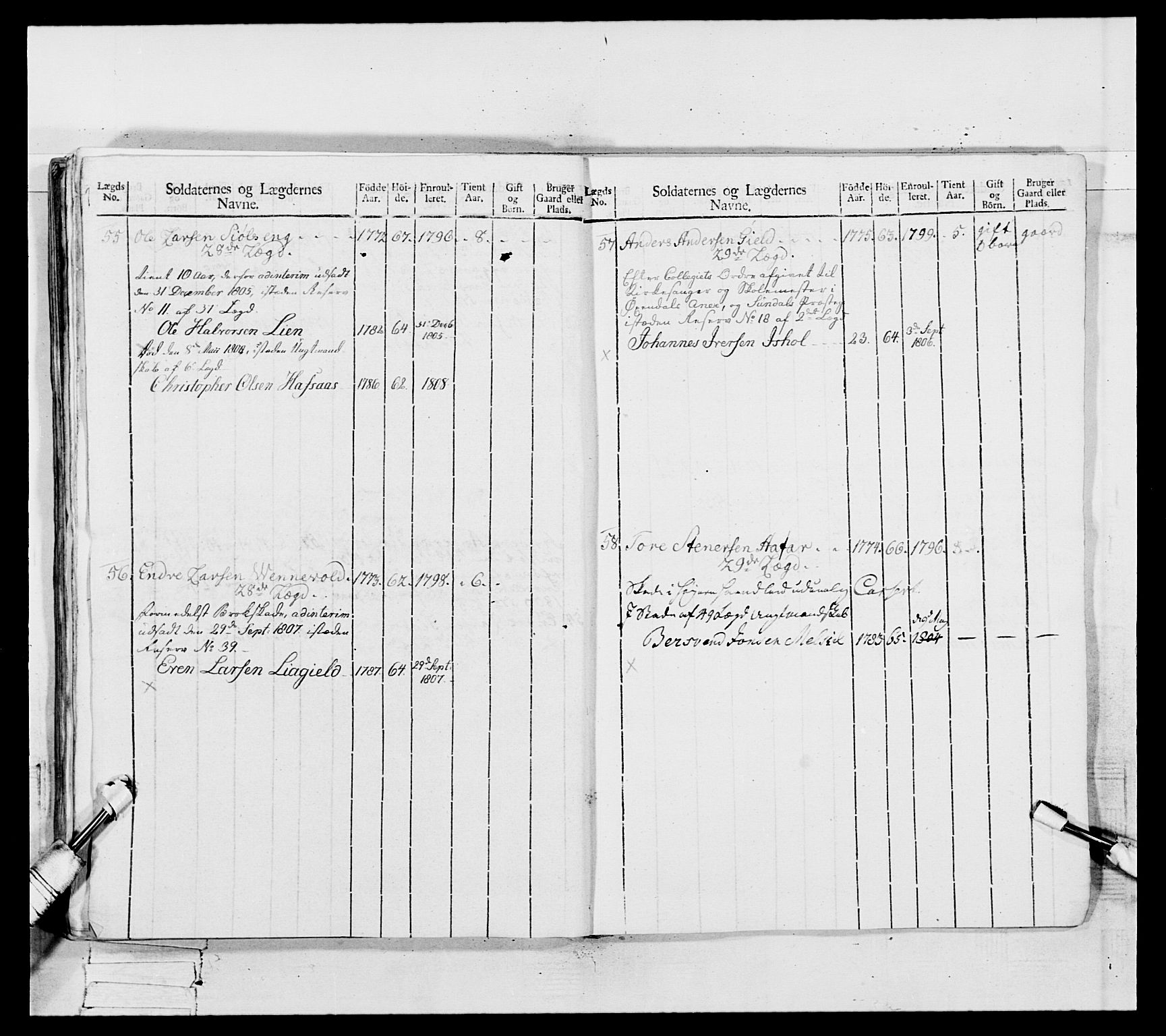 Generalitets- og kommissariatskollegiet, Det kongelige norske kommissariatskollegium, RA/EA-5420/E/Eh/L0082: 2. Trondheimske nasjonale infanteriregiment, 1804, p. 161