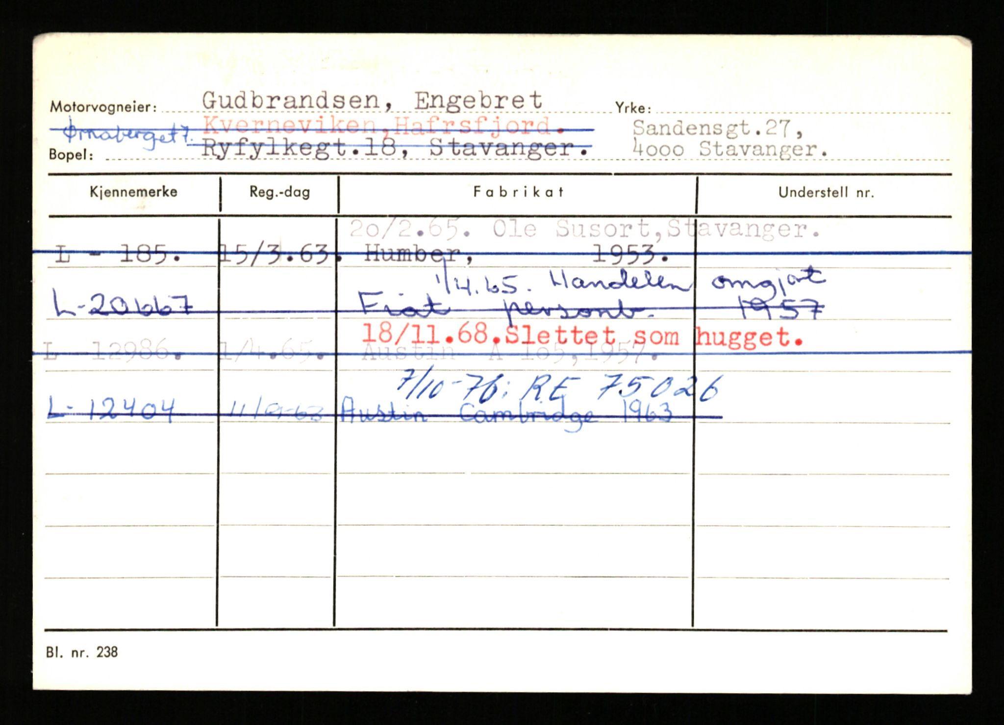 Stavanger trafikkstasjon, SAST/A-101942/0/H/L0011: Gjestsen - Gunvaldsen, 1930-1971, p. 2092