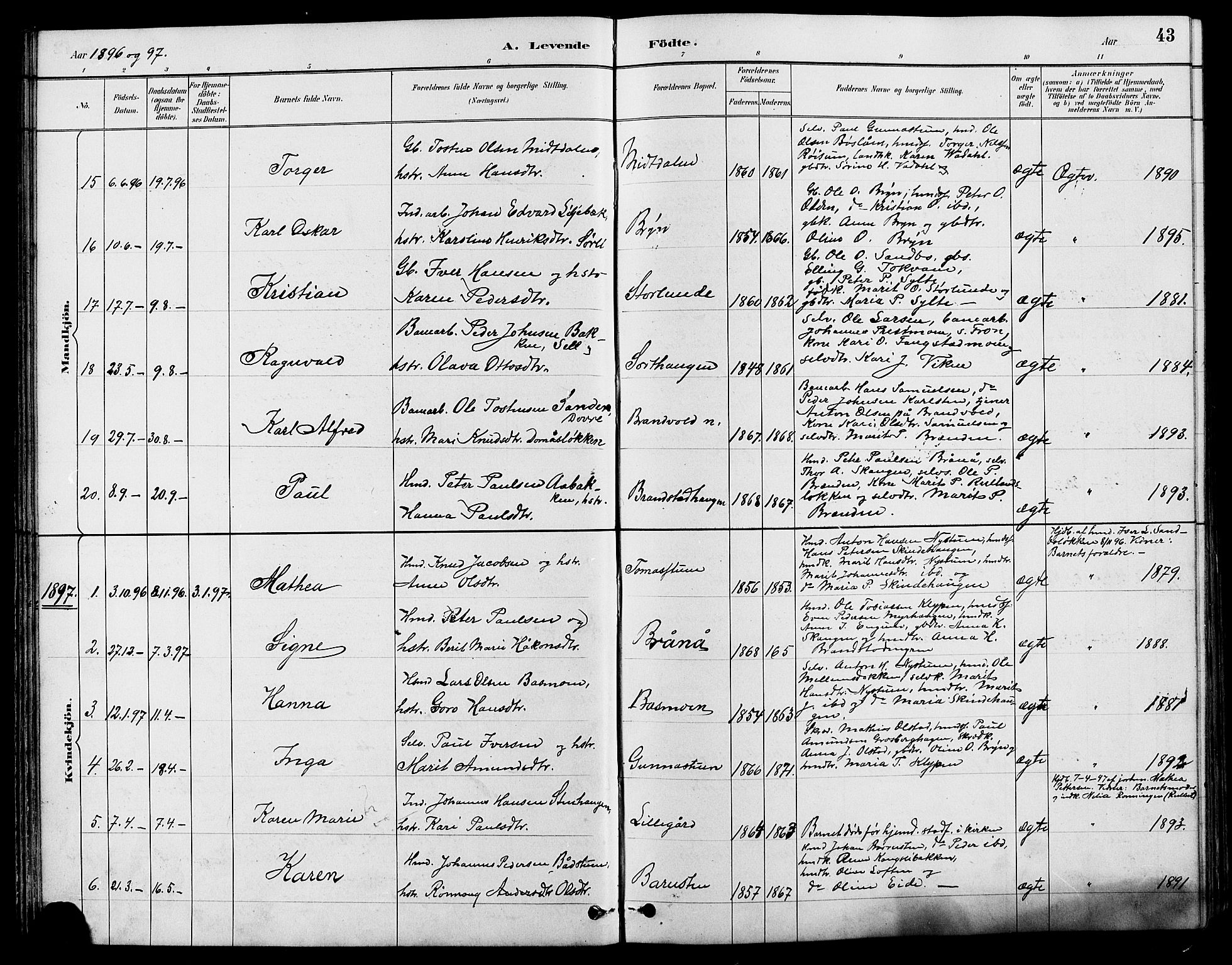 Nord-Fron prestekontor, SAH/PREST-080/H/Ha/Hab/L0004: Parish register (copy) no. 4, 1884-1914, p. 43