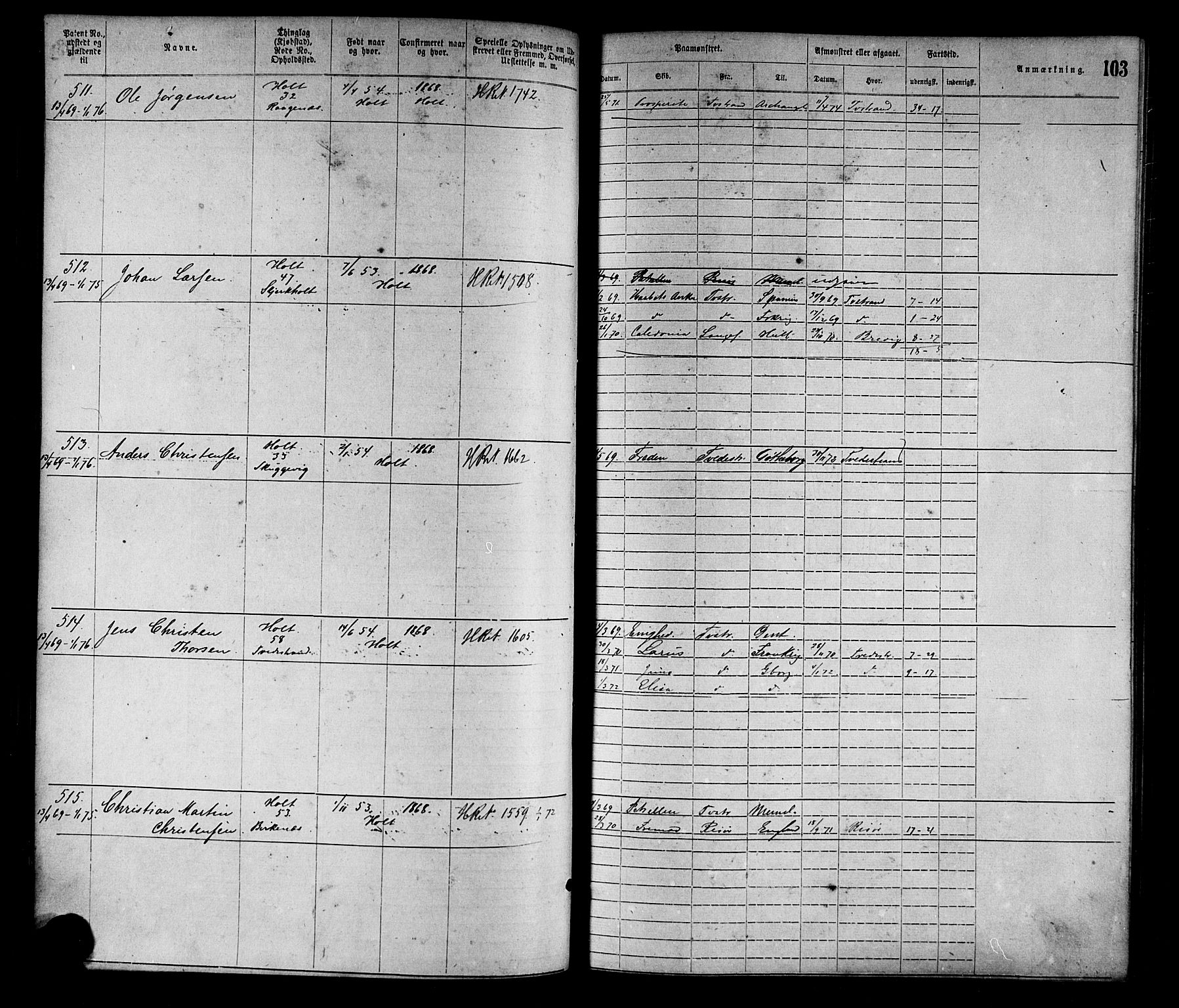 Tvedestrand mønstringskrets, SAK/2031-0011/F/Fa/L0001: Annotasjonsrulle nr 1-1905 med register, R-1, 1866-1886, p. 124