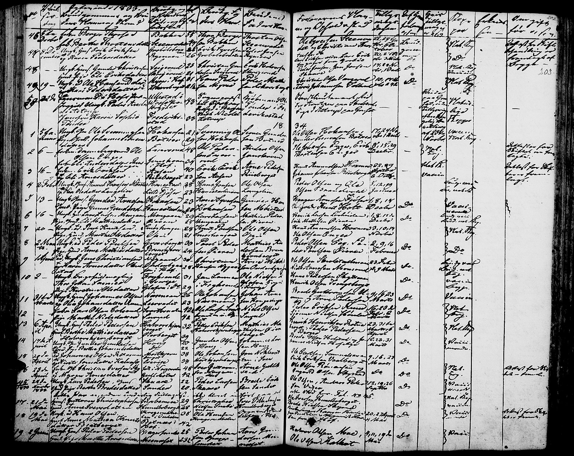Grue prestekontor, SAH/PREST-036/H/Ha/Haa/L0007: Parish register (official) no. 7, 1830-1847, p. 203