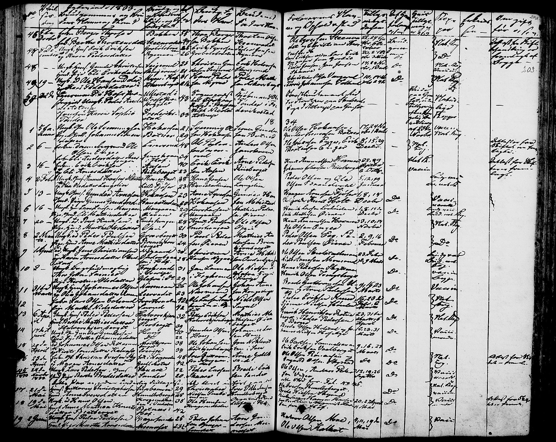 Grue prestekontor, AV/SAH-PREST-036/H/Ha/Haa/L0007: Parish register (official) no. 7, 1830-1847, p. 203