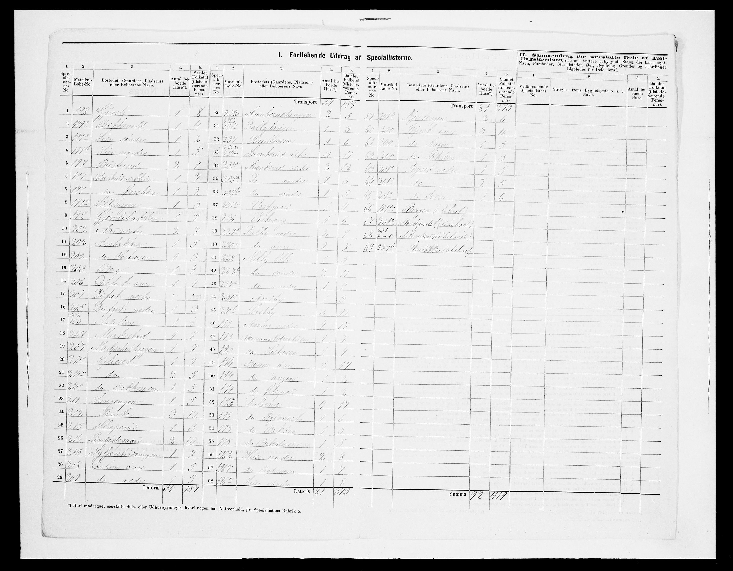 SAH, 1875 census for 0414L Vang/Vang og Furnes, 1875, p. 90