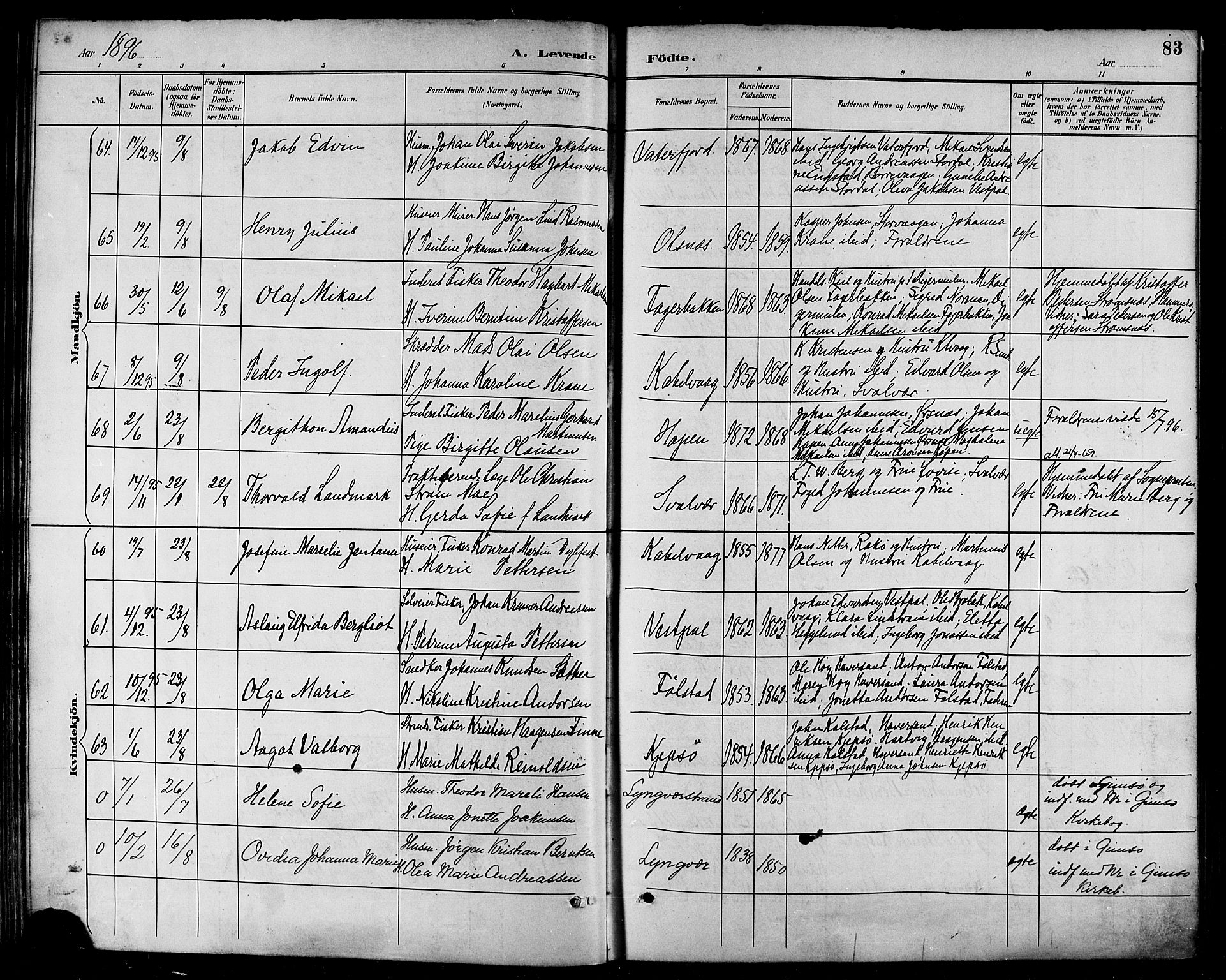 Ministerialprotokoller, klokkerbøker og fødselsregistre - Nordland, SAT/A-1459/874/L1060: Parish register (official) no. 874A04, 1890-1899, p. 83