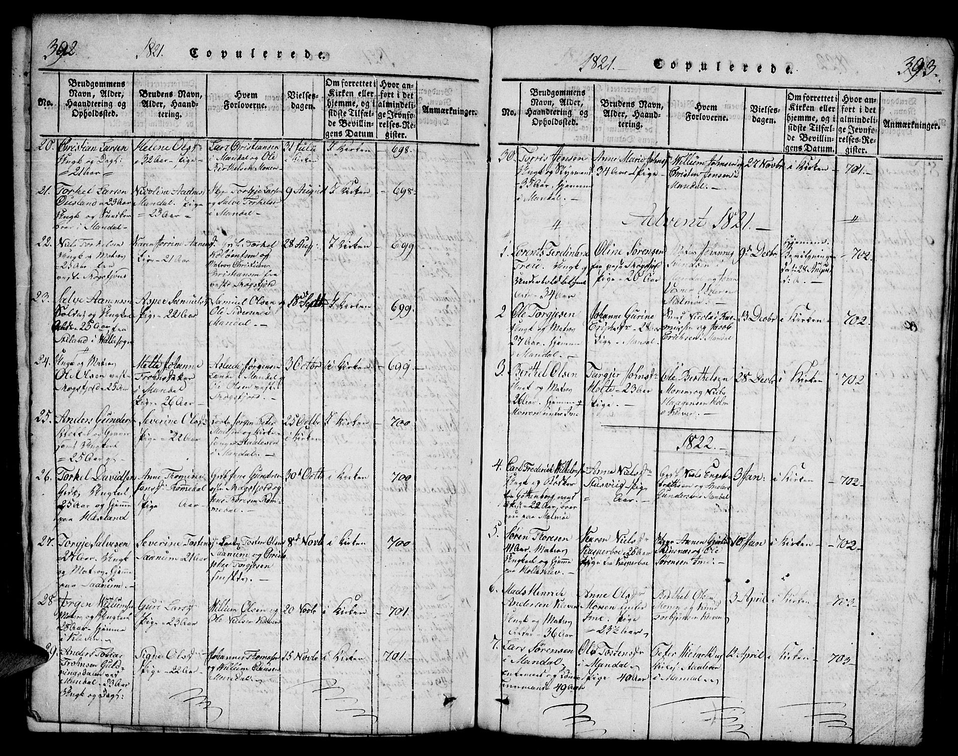 Mandal sokneprestkontor, SAK/1111-0030/F/Fb/Fba/L0001: Parish register (copy) no. B 1, 1818-1830, p. 392-393