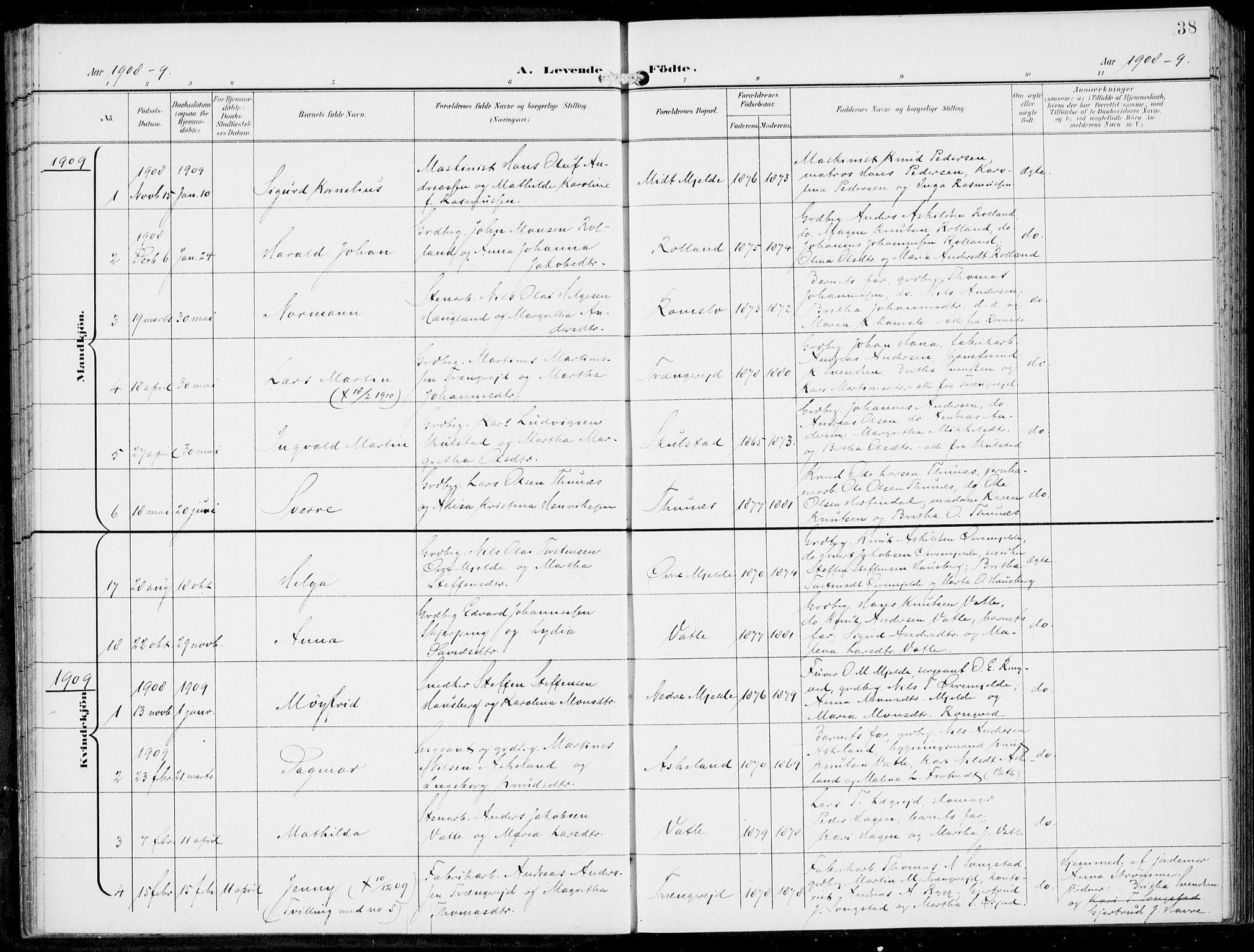 Haus sokneprestembete, SAB/A-75601/H/Haa: Parish register (official) no. B  2, 1899-1912, p. 38
