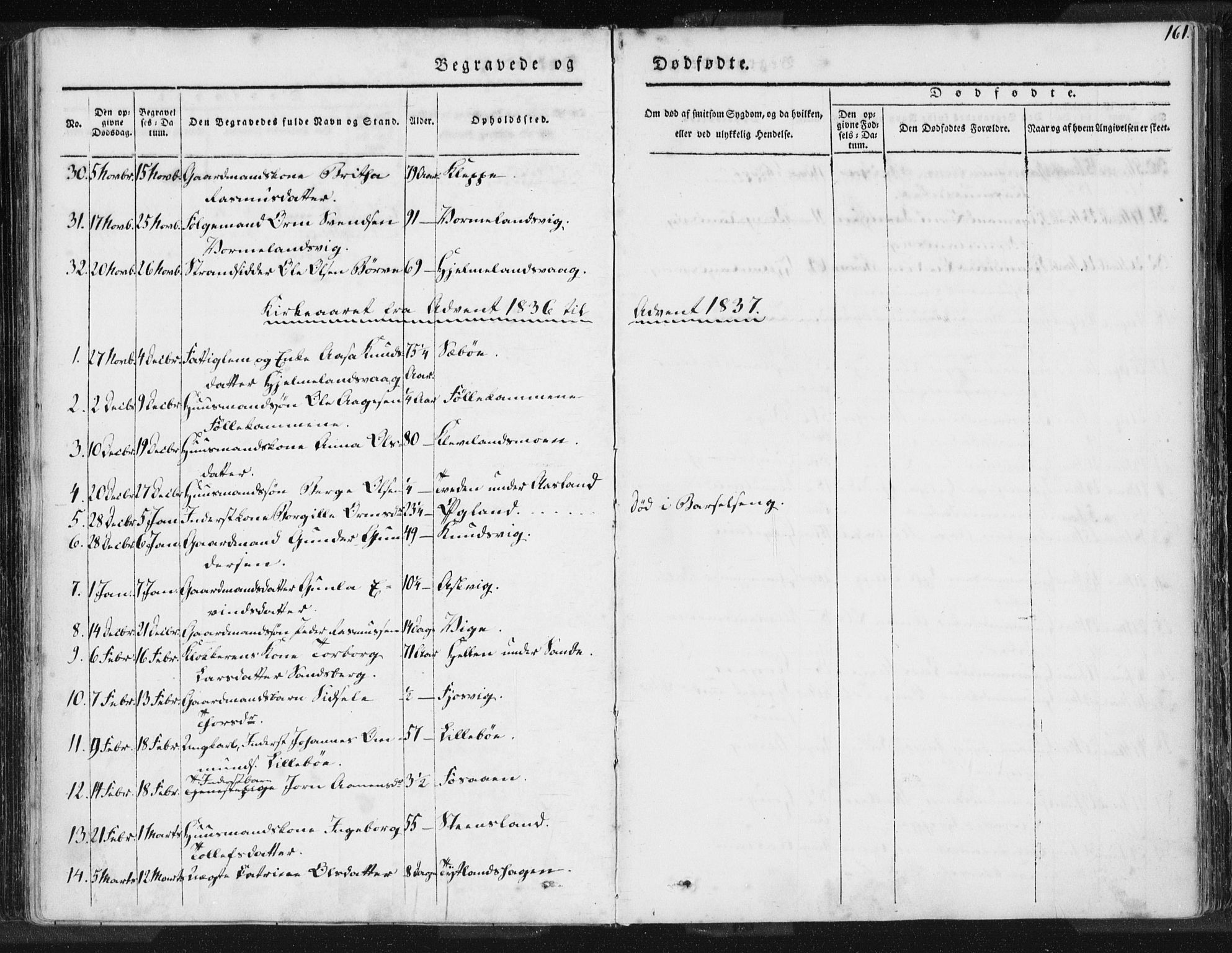 Hjelmeland sokneprestkontor, AV/SAST-A-101843/01/IV/L0006: Parish register (official) no. A 6, 1834-1845, p. 161