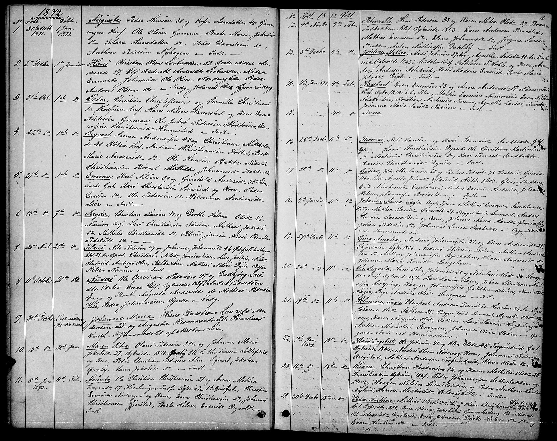 Vestre Toten prestekontor, SAH/PREST-108/H/Ha/Hab/L0006: Parish register (copy) no. 6, 1870-1887, p. 12