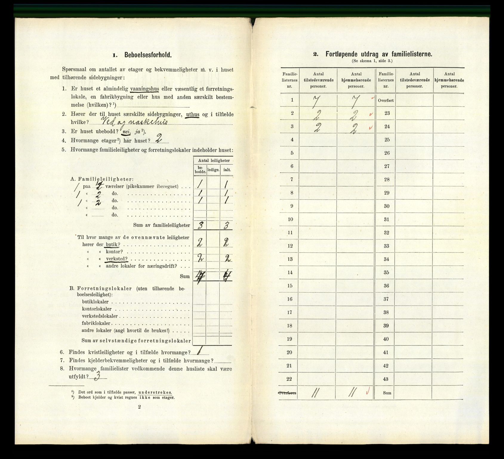 RA, 1910 census for Sandnes, 1910, p. 1079