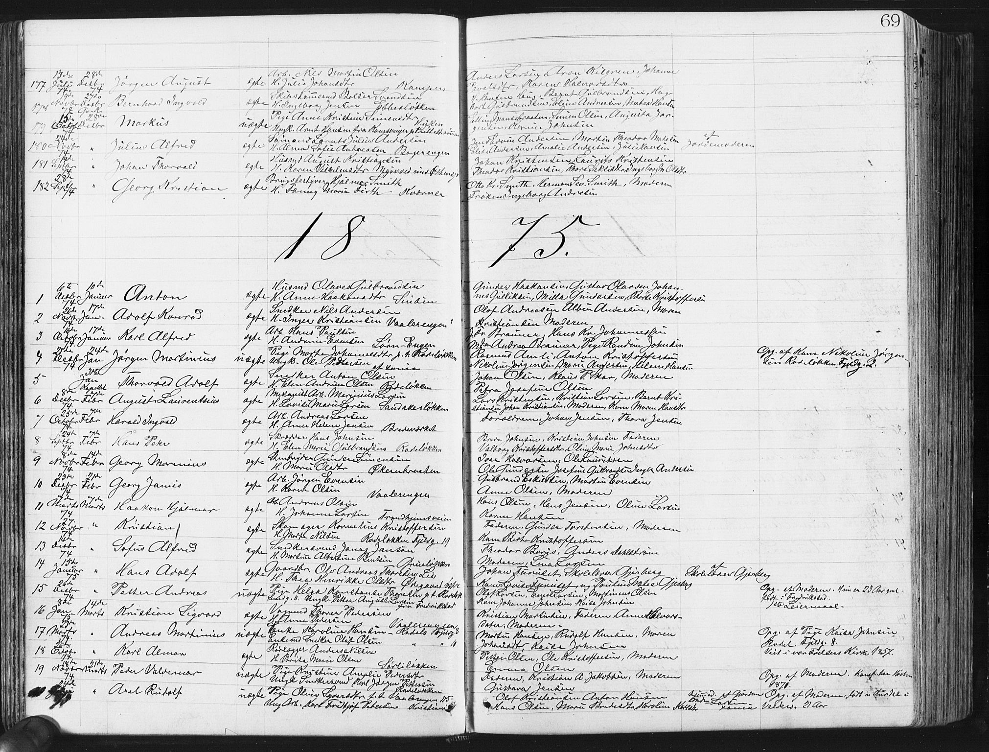 Østre Aker prestekontor Kirkebøker, SAO/A-10840/G/Ga/L0003: Parish register (copy) no. I 3, 1868-1913, p. 69