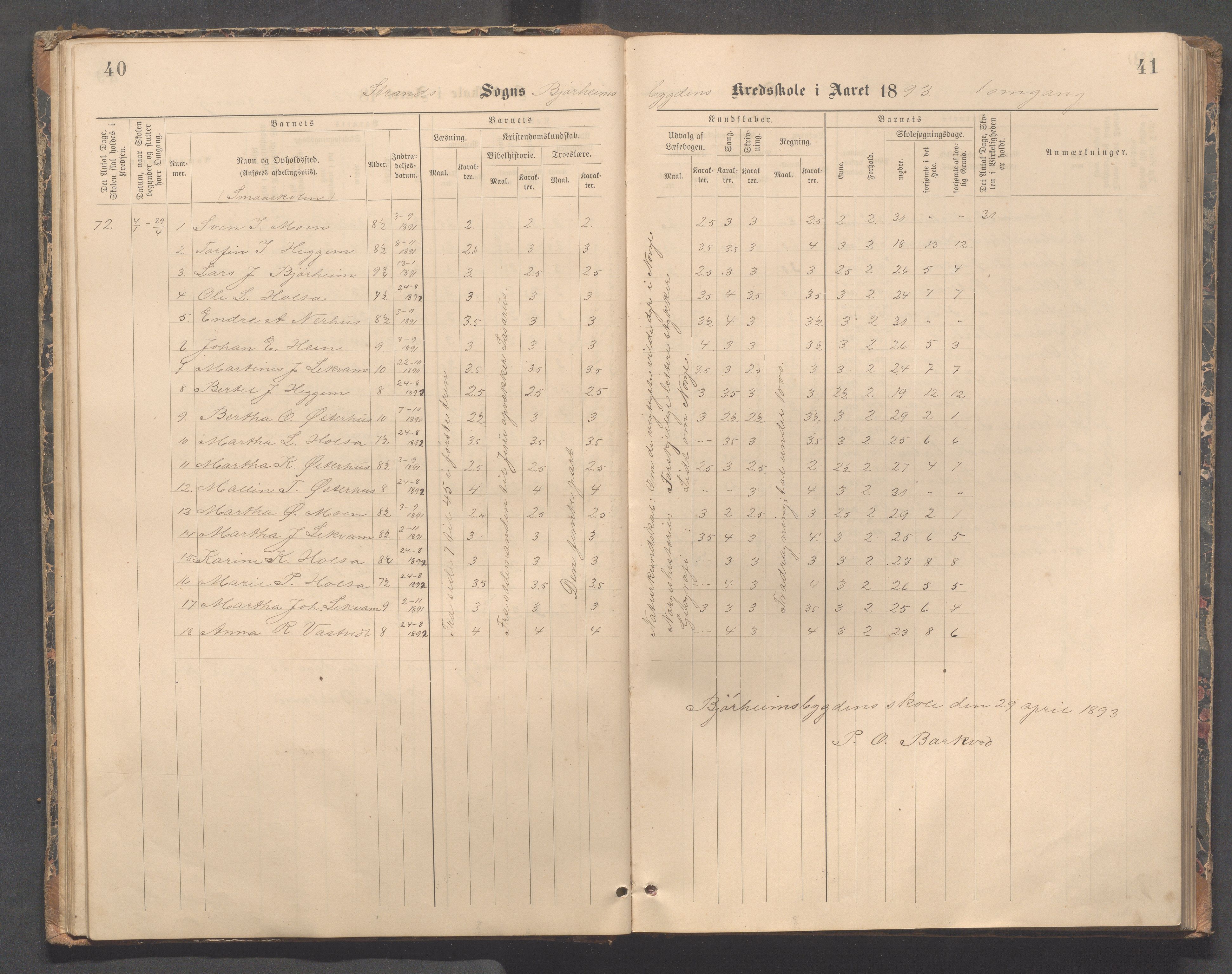 Strand kommune - Bjørheimsbygd skole, IKAR/A-147/H/L0002: Skoleprotokoll for Bjørheimsbygd og Lekvam krets, 1891-1907, p. 40-41