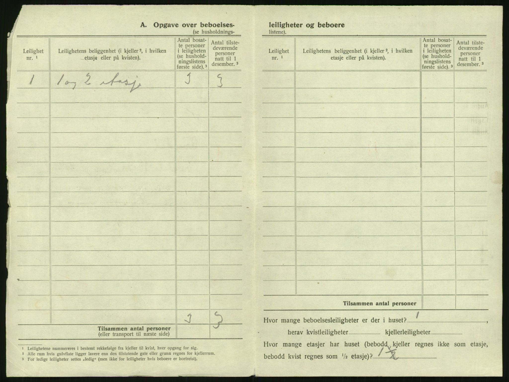 SAK, 1920 census for Arendal, 1920, p. 327