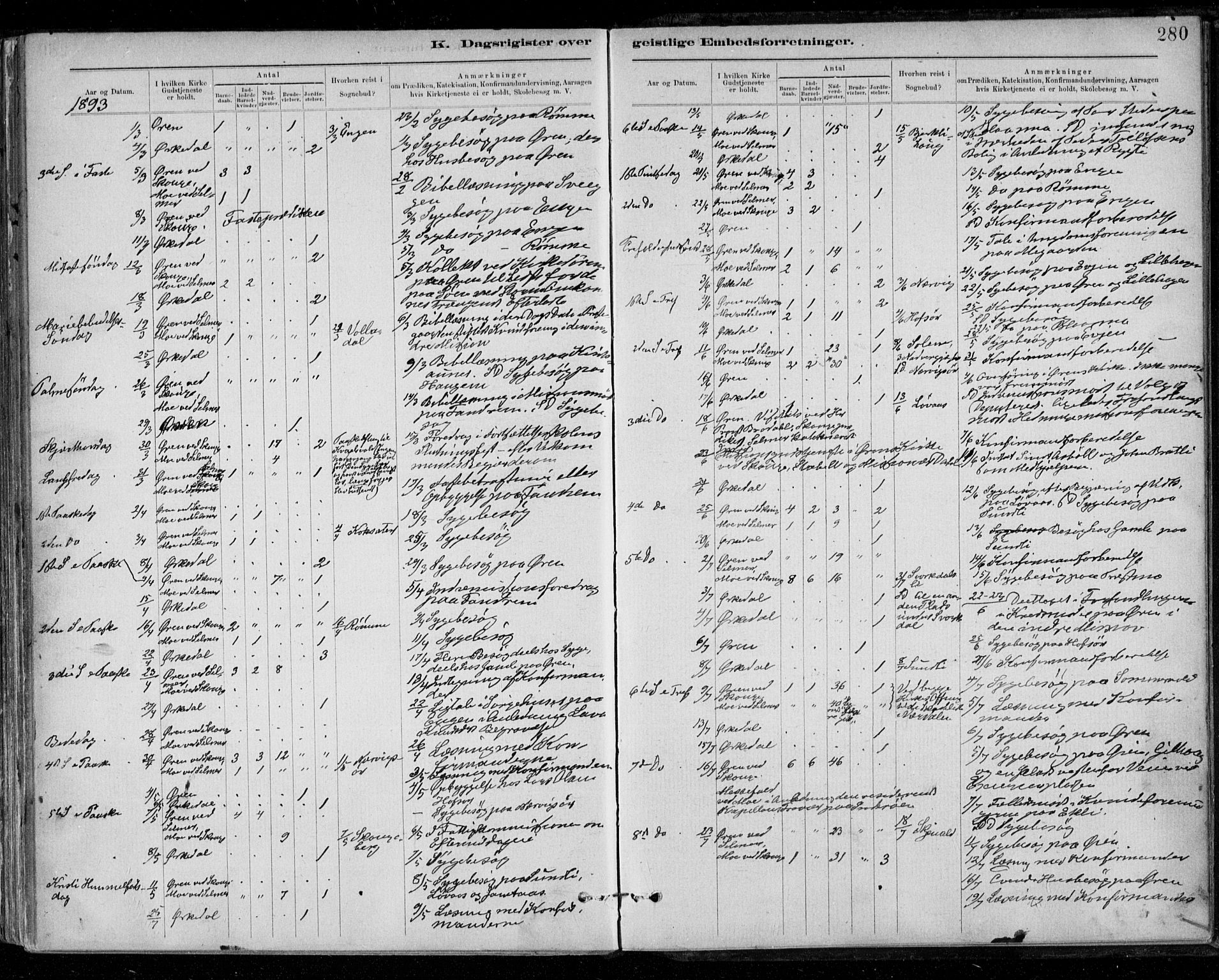 Ministerialprotokoller, klokkerbøker og fødselsregistre - Sør-Trøndelag, SAT/A-1456/668/L0810: Parish register (official) no. 668A10, 1881-1894, p. 280