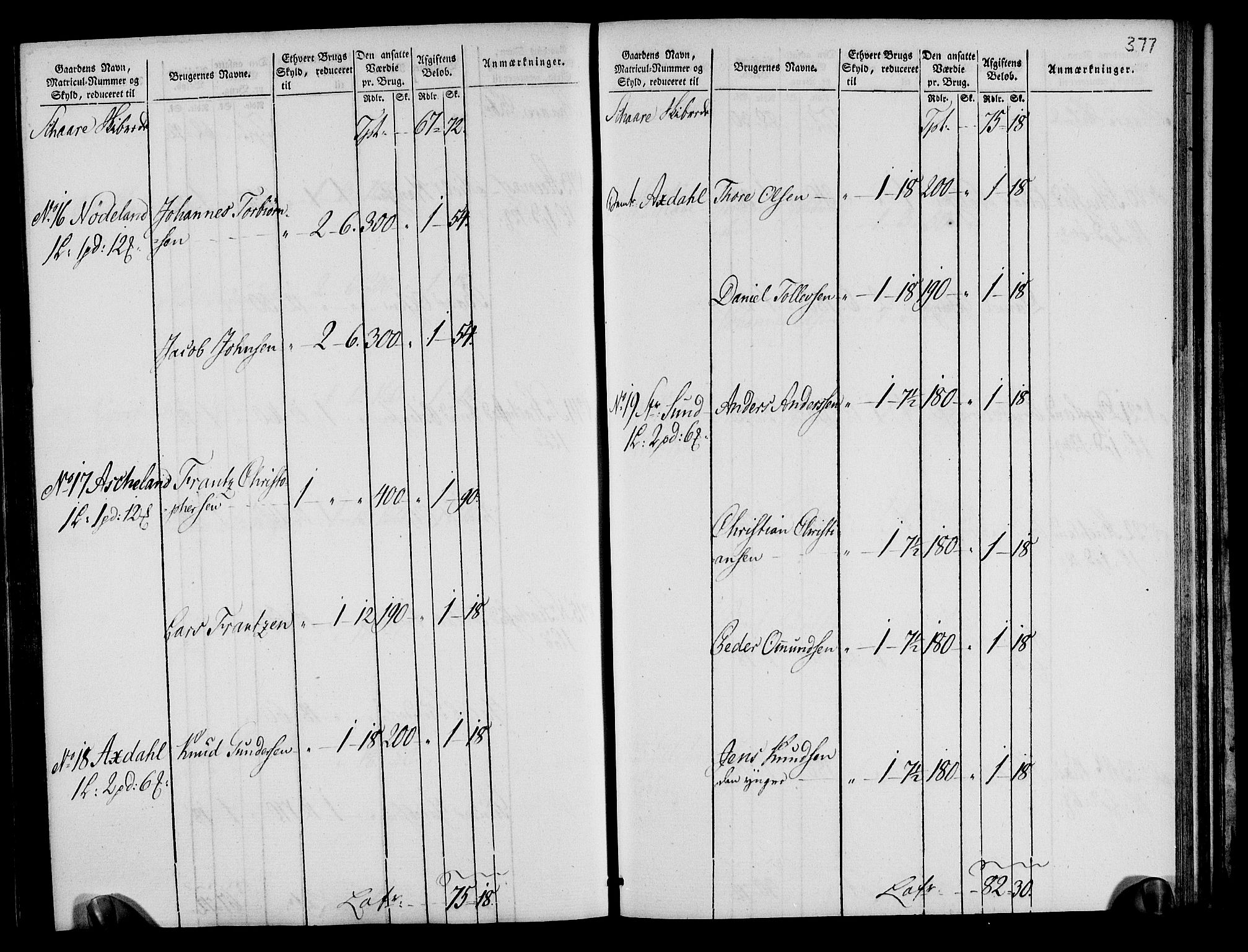 Rentekammeret inntil 1814, Realistisk ordnet avdeling, AV/RA-EA-4070/N/Ne/Nea/L0105: Ryfylke fogderi. Oppebørselsregister, 1803-1804, p. 192