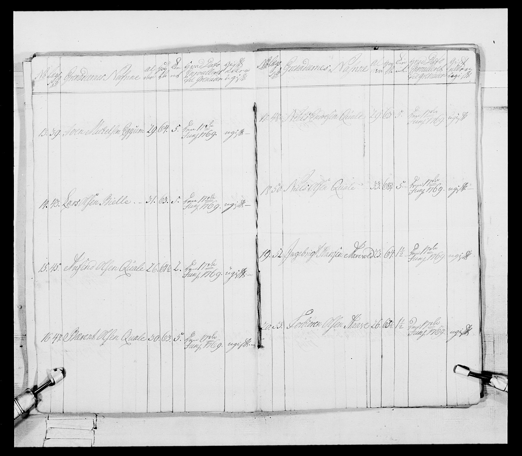 Generalitets- og kommissariatskollegiet, Det kongelige norske kommissariatskollegium, AV/RA-EA-5420/E/Eh/L0089: 1. Bergenhusiske nasjonale infanteriregiment, 1769-1773, p. 118