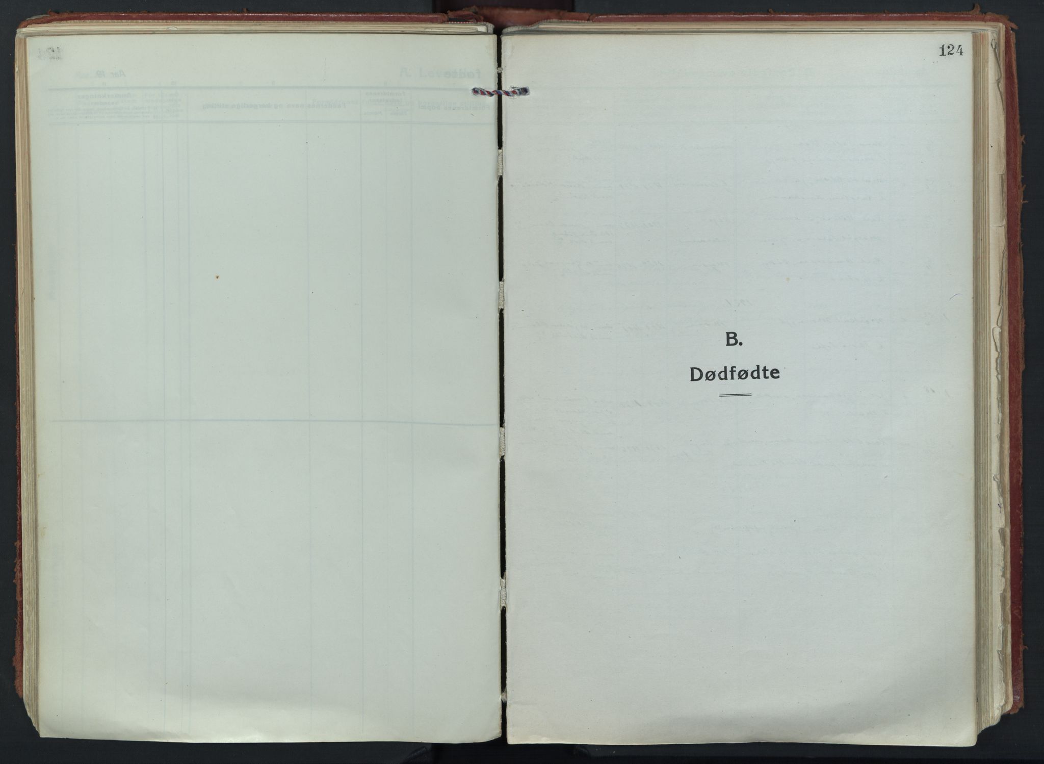 Eidsberg prestekontor Kirkebøker, SAO/A-10905/F/Fa/L0015: Parish register (official) no. I 15, 1920-1937, p. 124