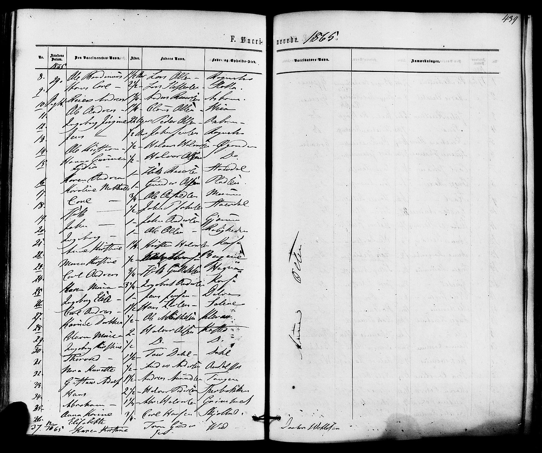 Solum kirkebøker, SAKO/A-306/F/Fa/L0008: Parish register (official) no. I 8, 1865-1876, p. 439