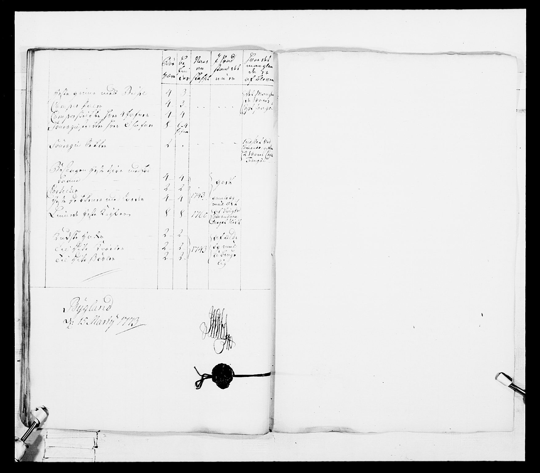 Generalitets- og kommissariatskollegiet, Det kongelige norske kommissariatskollegium, AV/RA-EA-5420/E/Eh/L0101: 1. Vesterlenske nasjonale infanteriregiment, 1766-1777, p. 333