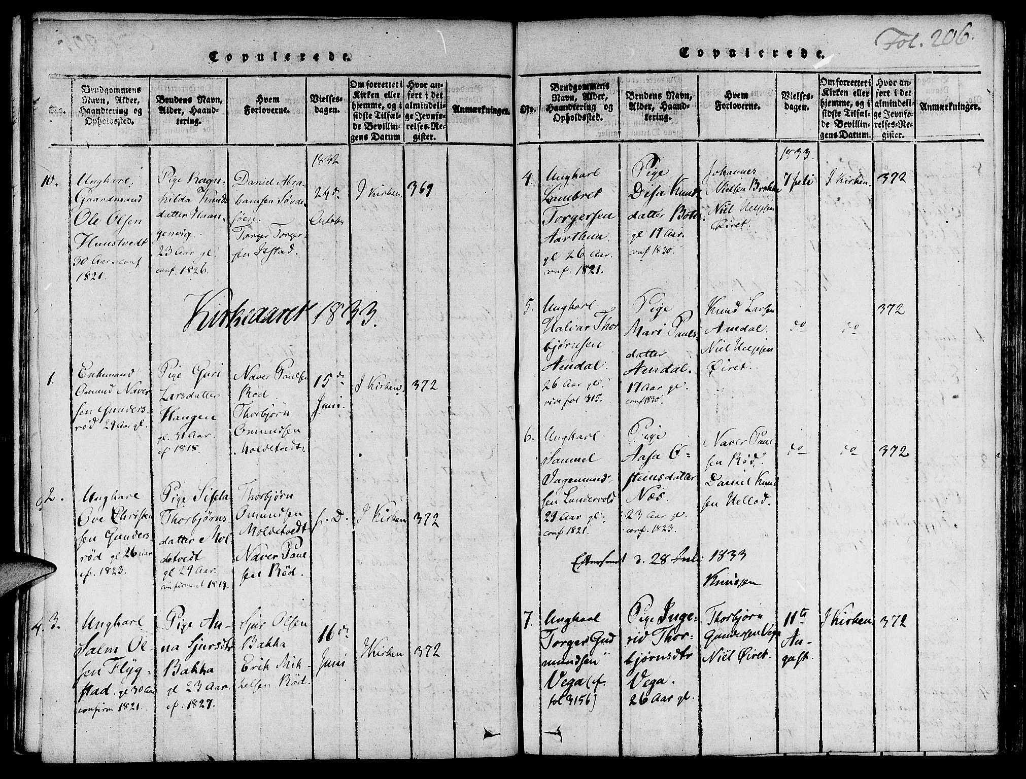 Suldal sokneprestkontor, SAST/A-101845/01/IV/L0007: Parish register (official) no. A 7, 1817-1838, p. 206