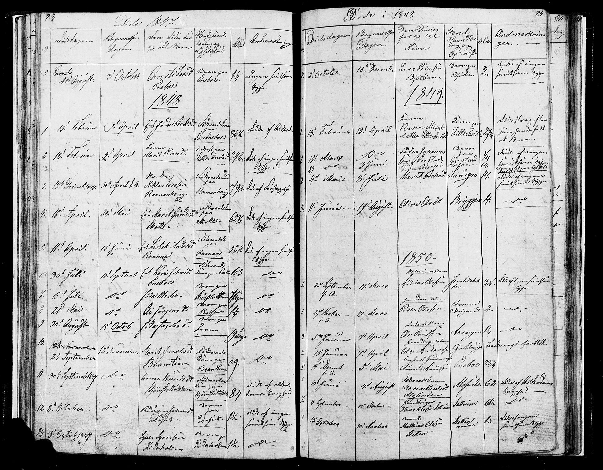 Lesja prestekontor, SAH/PREST-068/H/Ha/Hab/L0004: Parish register (copy) no. 4, 1842-1871, p. 83-84