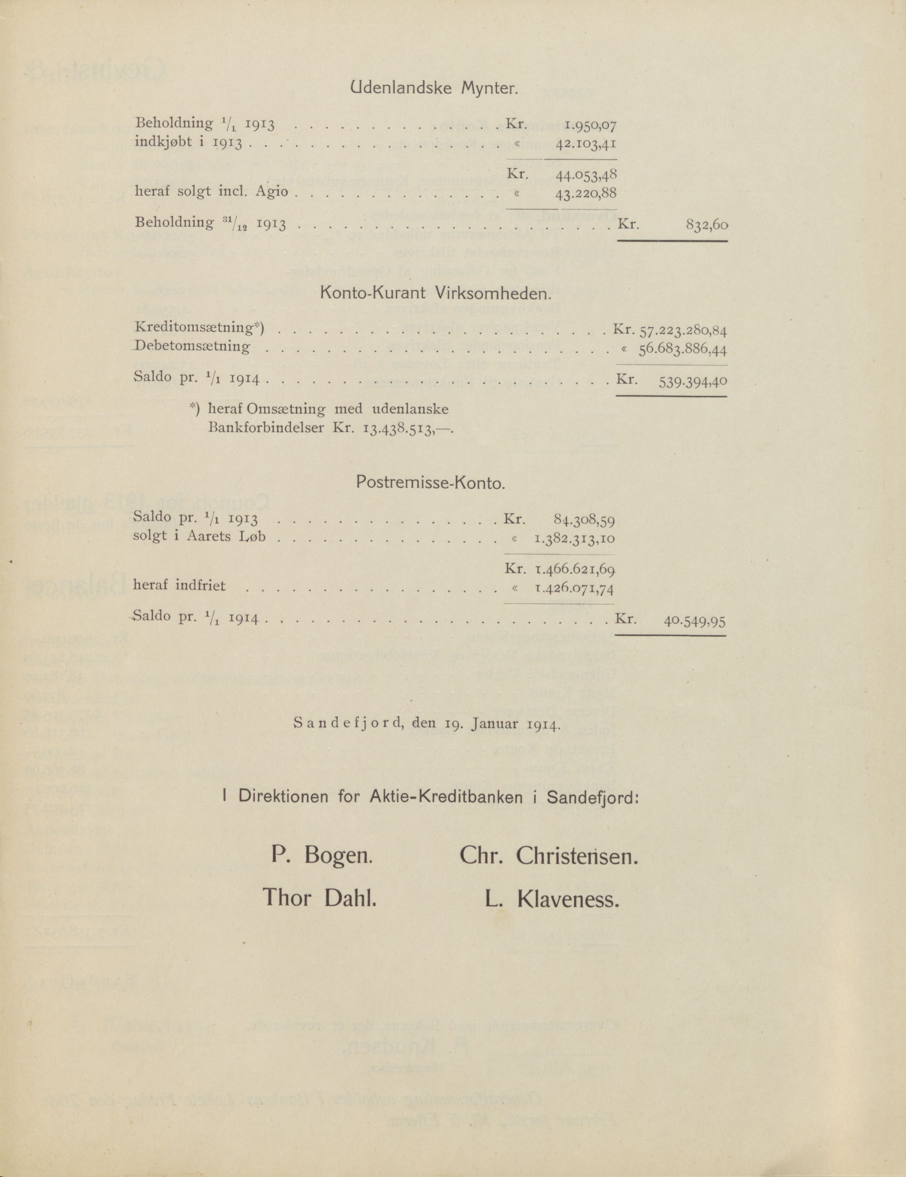 Privatbanken i Sandefjord AS, VEMU/ARS-A-1256/X/L0001: Årsberetninger, 1912-1929, p. 14