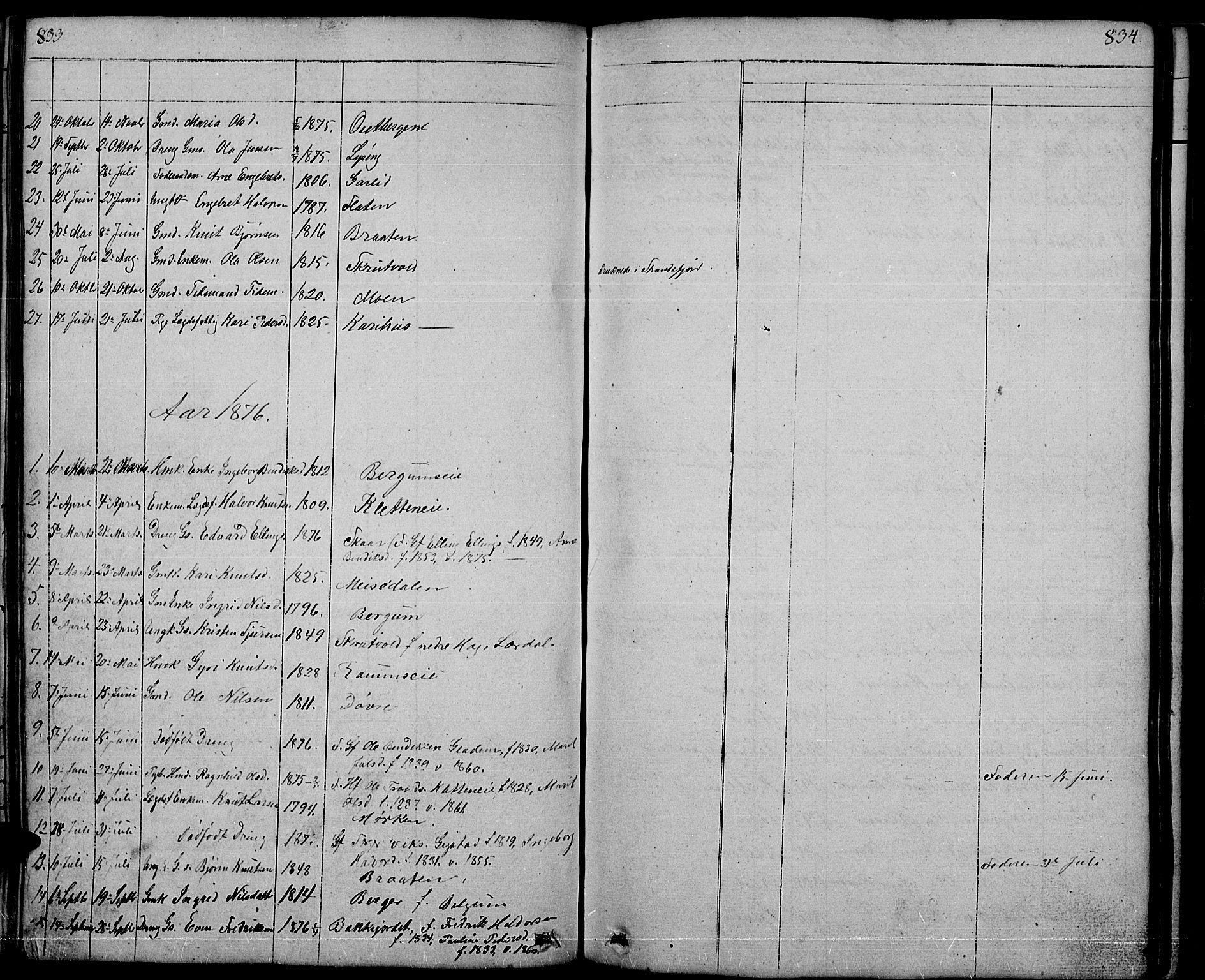 Nord-Aurdal prestekontor, AV/SAH-PREST-132/H/Ha/Hab/L0001: Parish register (copy) no. 1, 1834-1887, p. 833-834