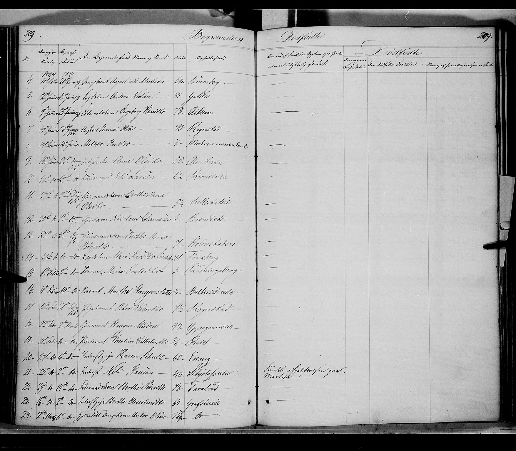 Østre Toten prestekontor, SAH/PREST-104/H/Ha/Haa/L0002: Parish register (official) no. 2, 1840-1847, p. 209