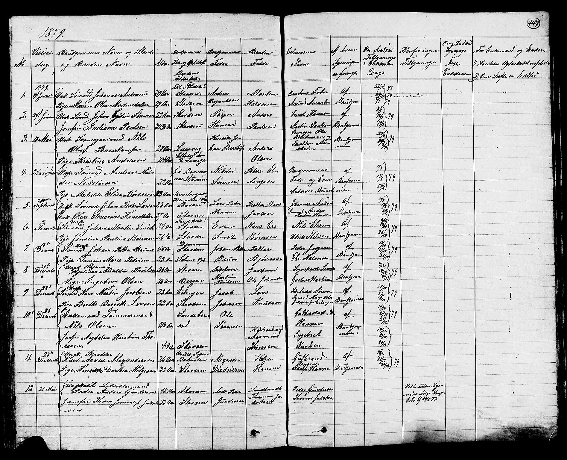 Stavern kirkebøker, AV/SAKO-A-318/G/Ga/L0002: Parish register (copy) no. 2, 1839-1909, p. 447