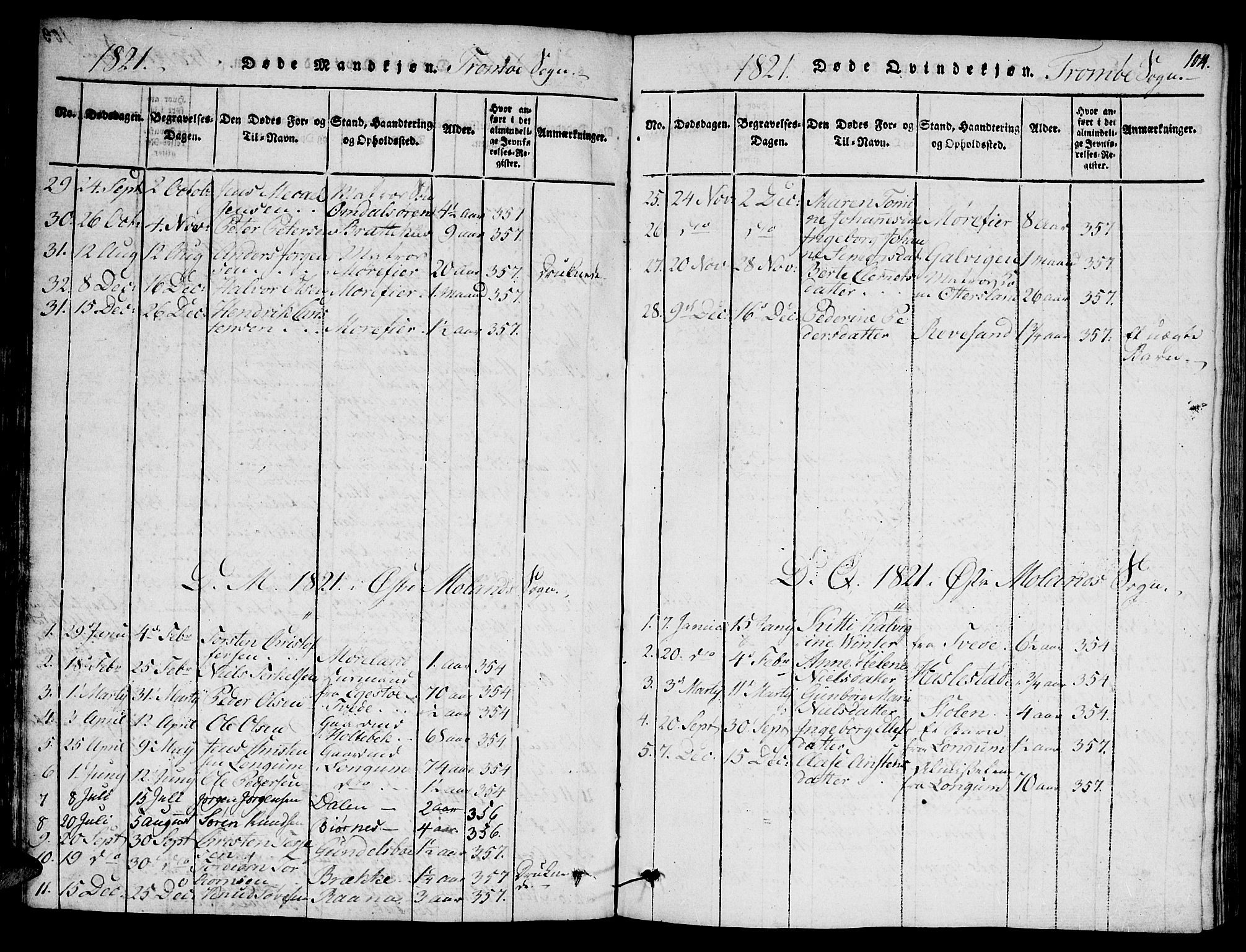 Austre Moland sokneprestkontor, AV/SAK-1111-0001/F/Fa/Faa/L0004: Parish register (official) no. A 4, 1816-1824, p. 104