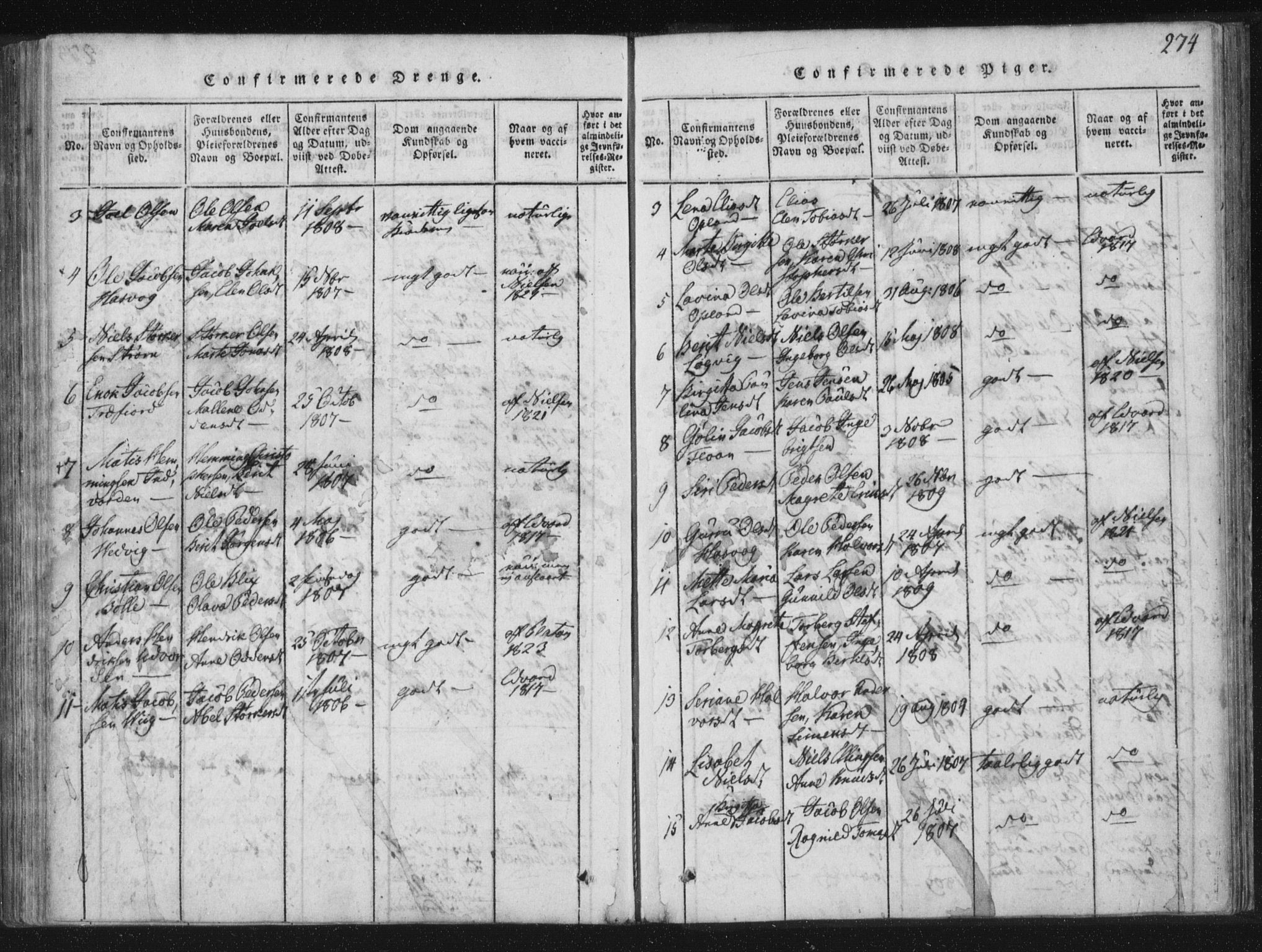 Ministerialprotokoller, klokkerbøker og fødselsregistre - Nord-Trøndelag, SAT/A-1458/773/L0609: Parish register (official) no. 773A03 /3, 1815-1830, p. 274
