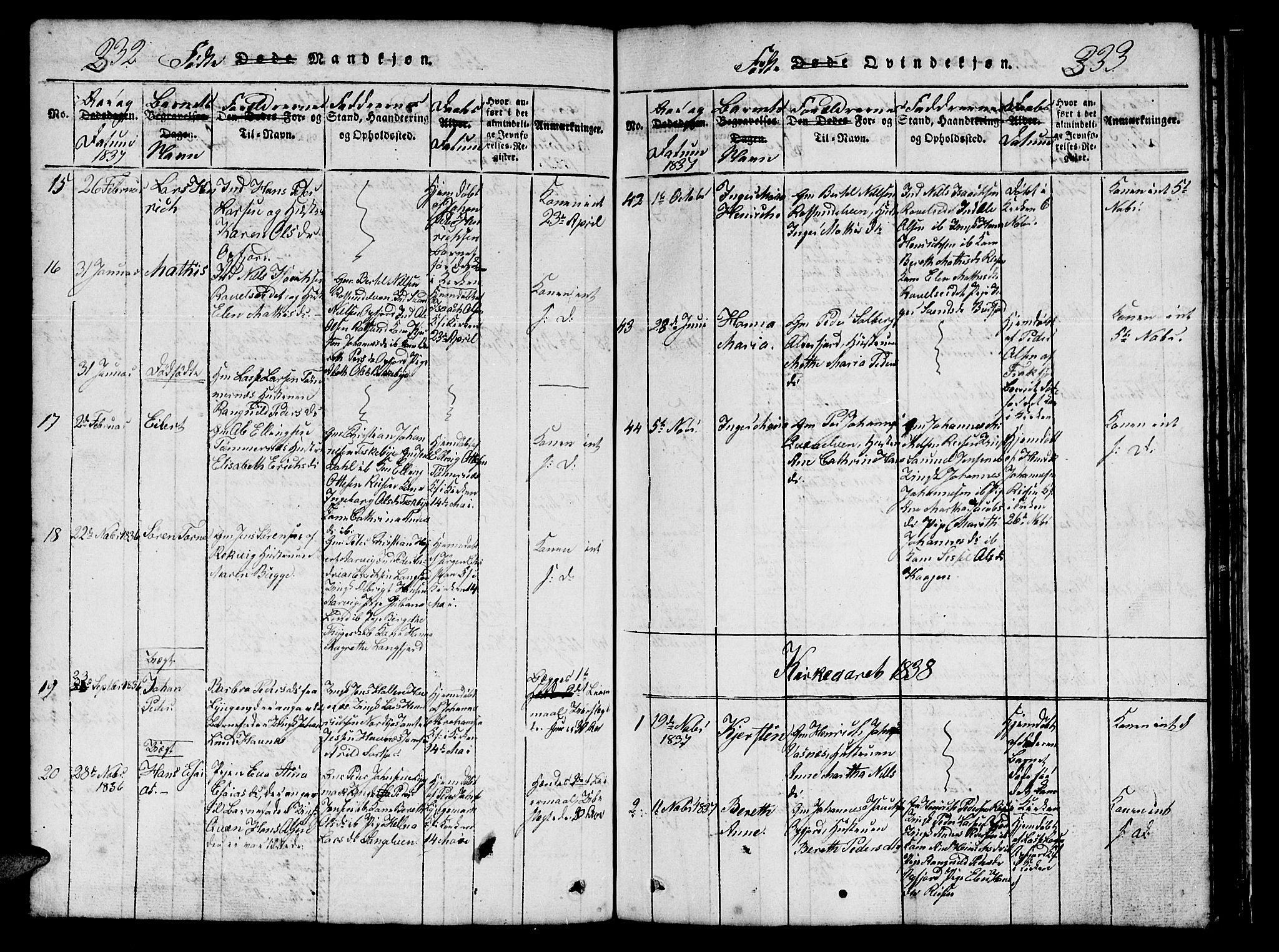 Skjervøy sokneprestkontor, AV/SATØ-S-1300/H/Ha/Hab/L0001klokker: Parish register (copy) no. 1, 1825-1838, p. 332-333