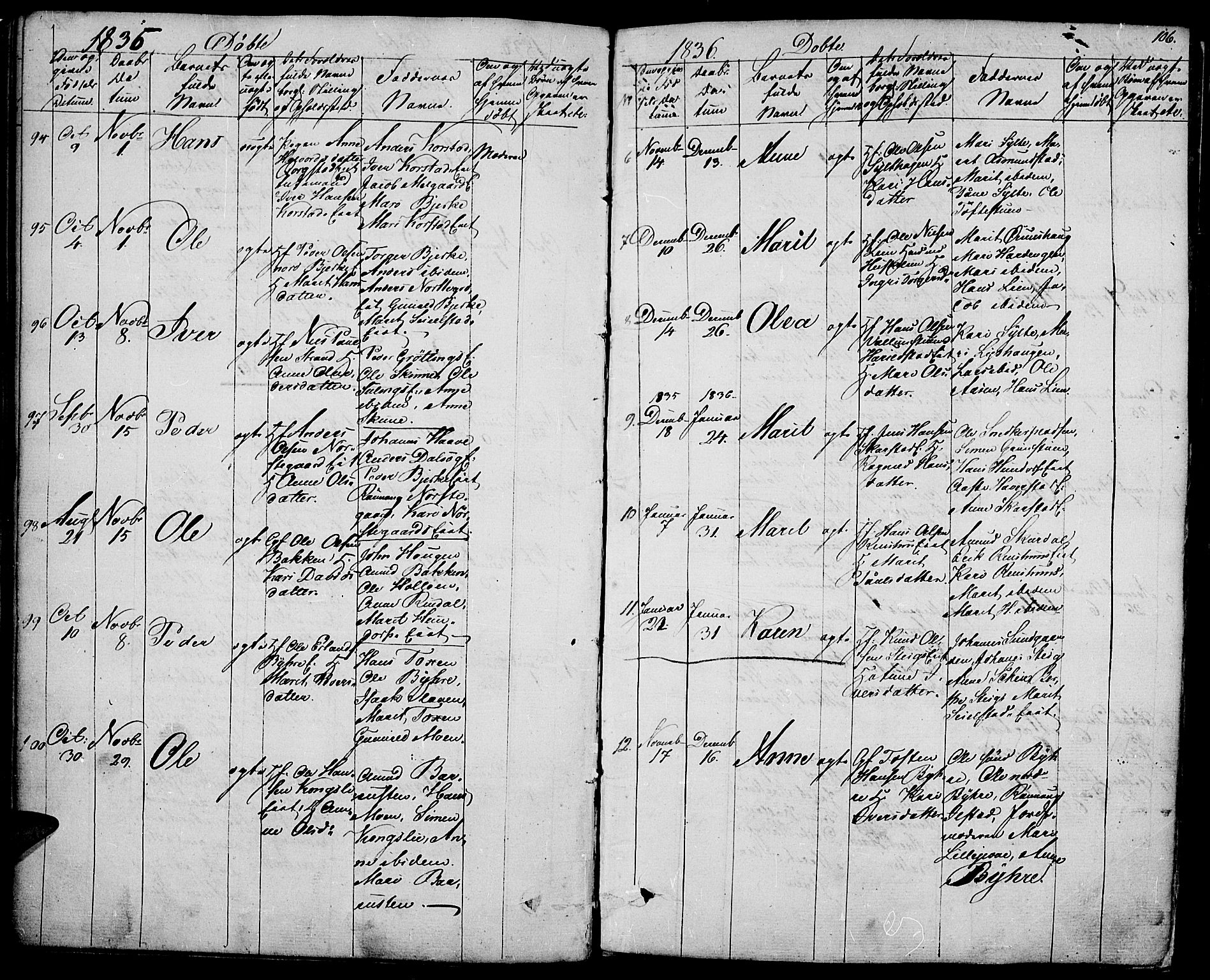 Fron prestekontor, SAH/PREST-078/H/Ha/Haa/L0003: Parish register (official) no. 3, 1828-1838, p. 106