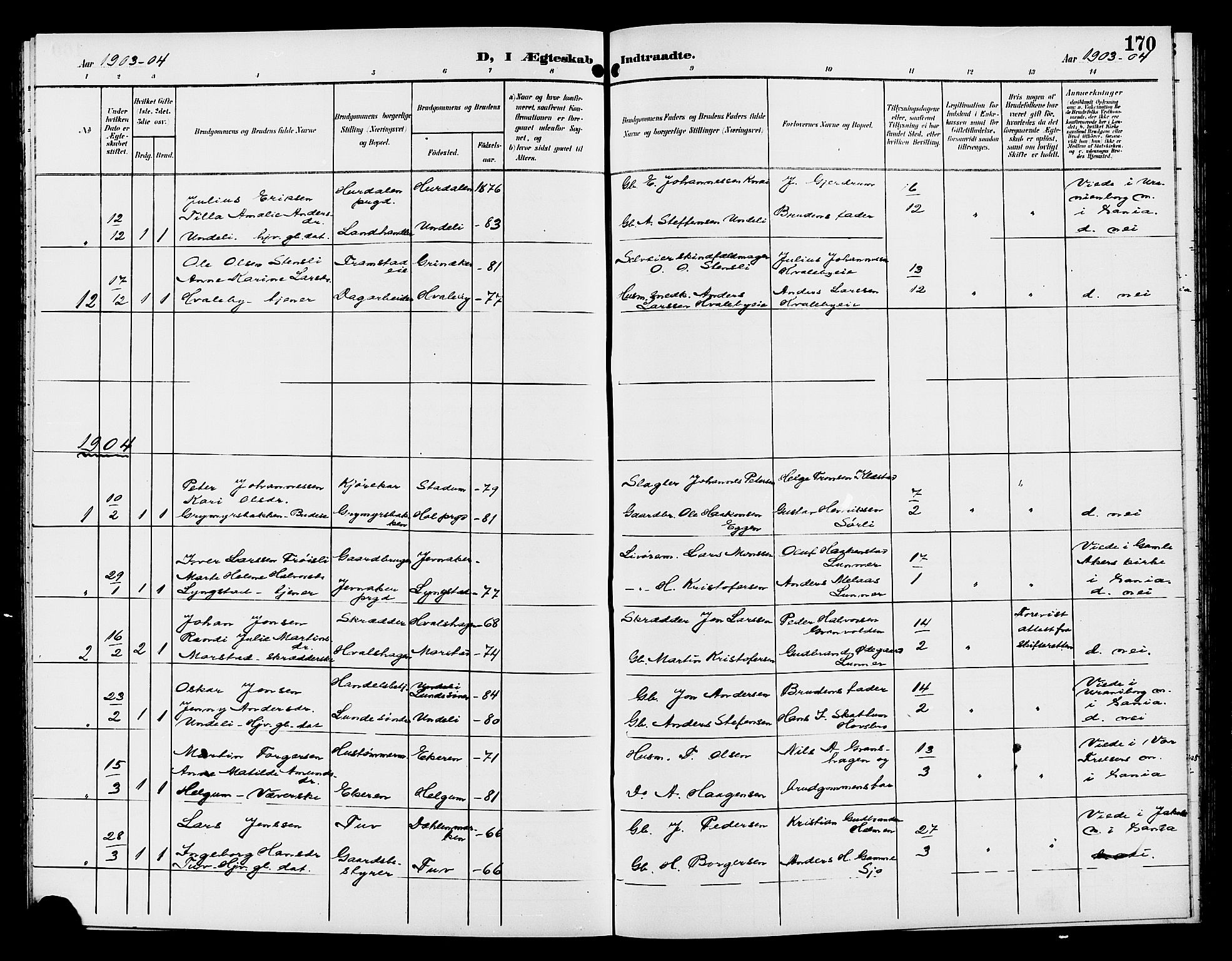 Gran prestekontor, SAH/PREST-112/H/Ha/Hab/L0006: Parish register (copy) no. 6, 1901-1911, p. 170
