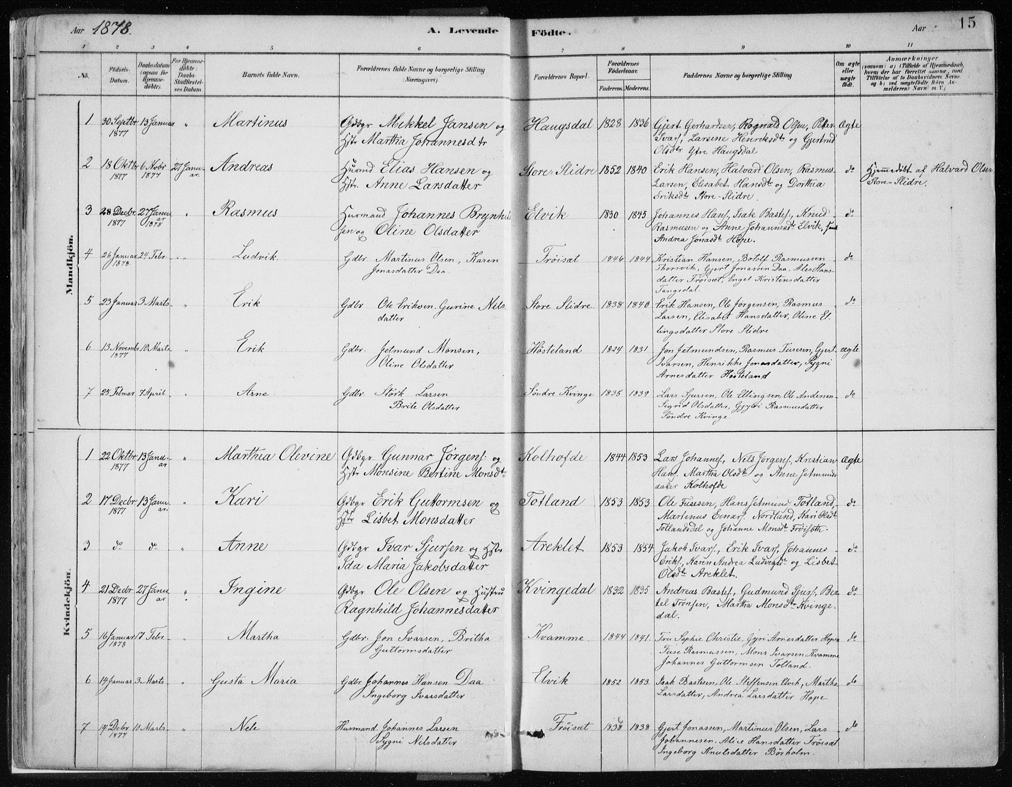 Masfjorden Sokneprestembete, SAB/A-77001: Parish register (official) no. B  1, 1876-1899, p. 15