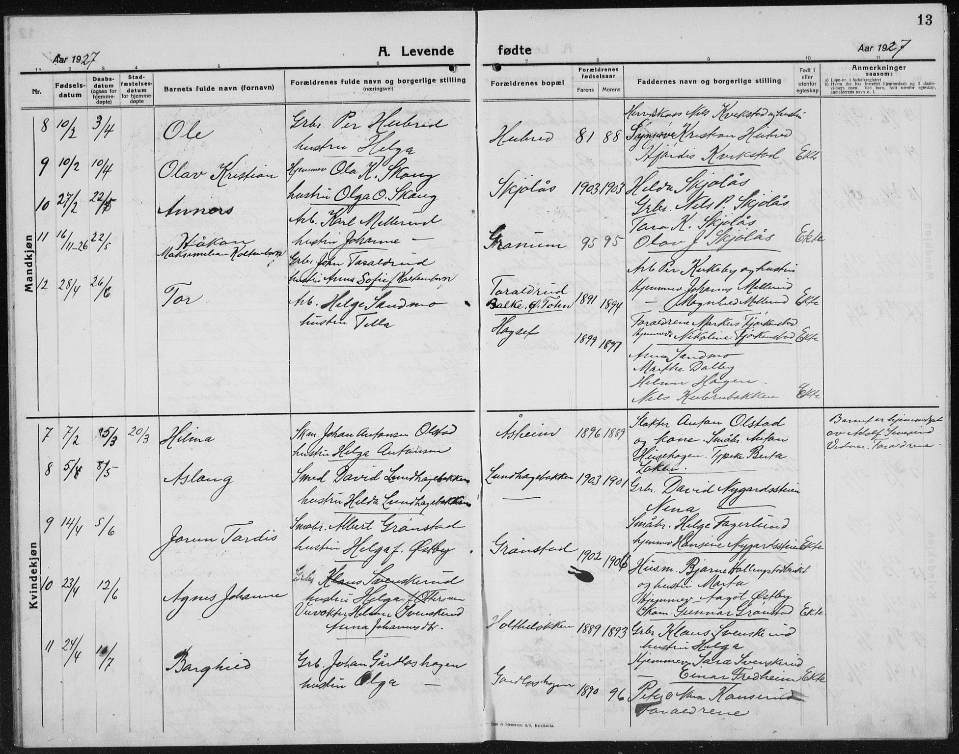 Kolbu prestekontor, AV/SAH-PREST-110/H/Ha/Hab/L0002: Parish register (copy) no. 2, 1925-1942, p. 13