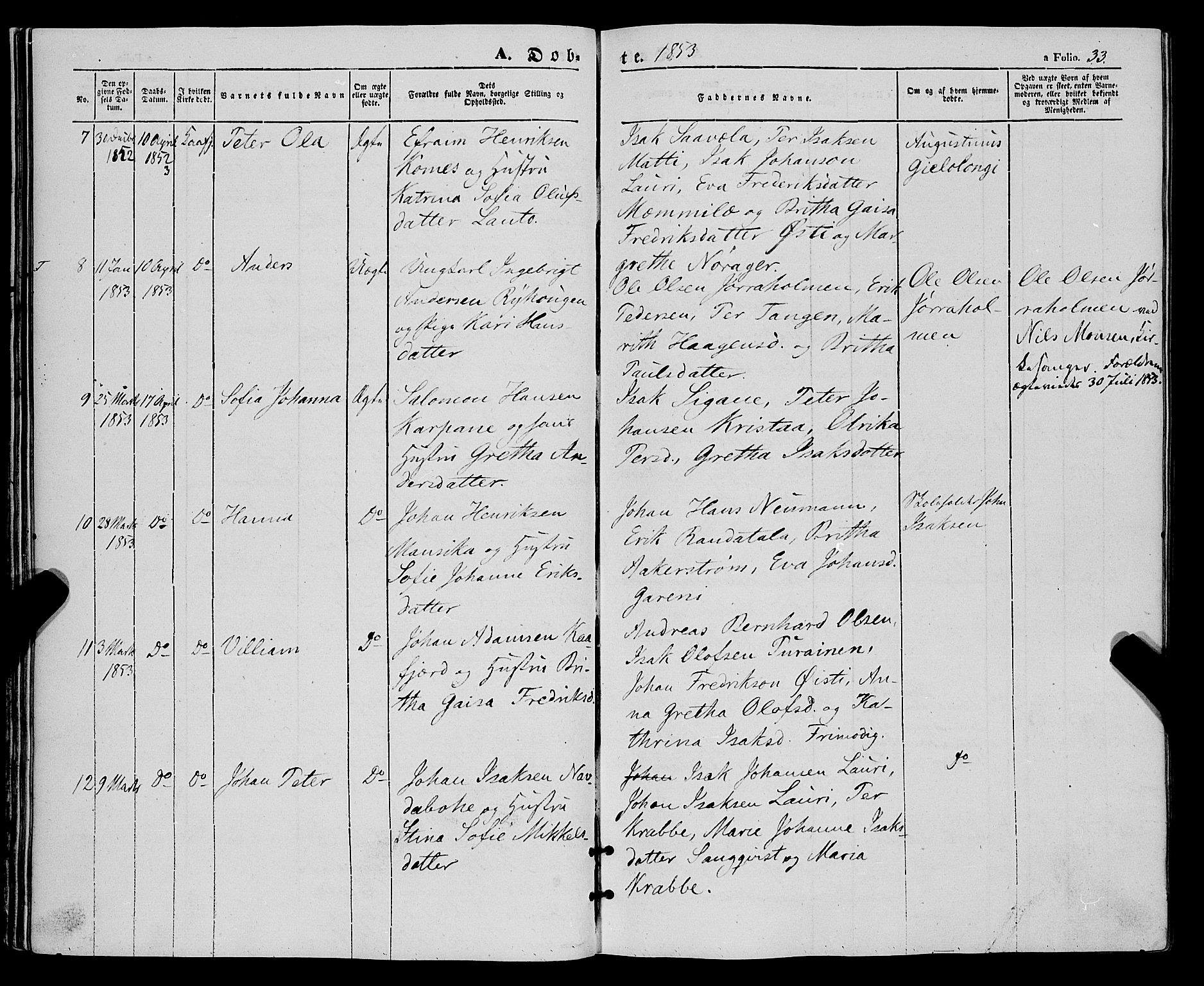Talvik sokneprestkontor, AV/SATØ-S-1337/H/Ha/L0016kirke: Parish register (official) no. 16, 1847-1857, p. 33