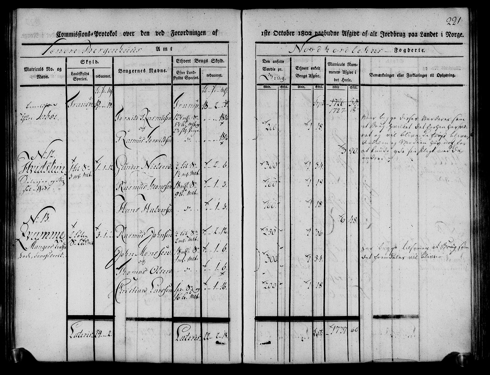 Rentekammeret inntil 1814, Realistisk ordnet avdeling, AV/RA-EA-4070/N/Ne/Nea/L0111: Nordhordland og Voss fogderi. Kommisjonsprotokoll for Nordhordland, 1803, p. 225