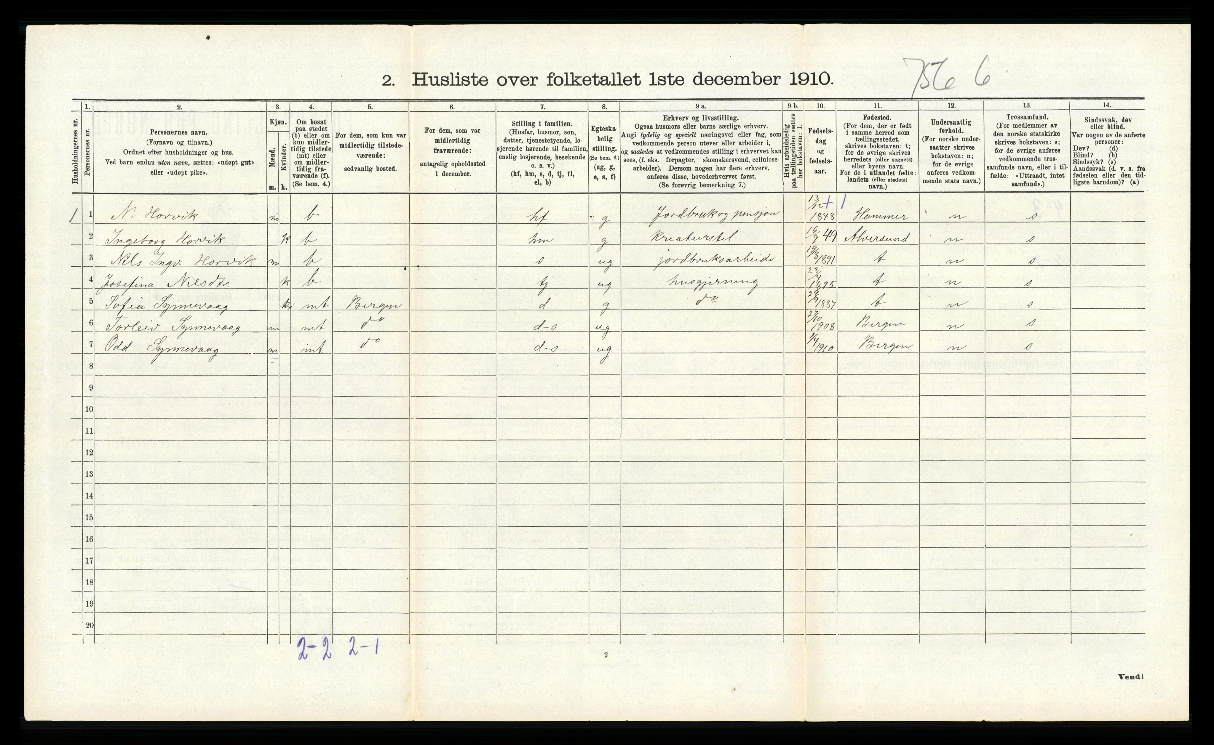 RA, 1910 census for Austrheim, 1910, p. 331