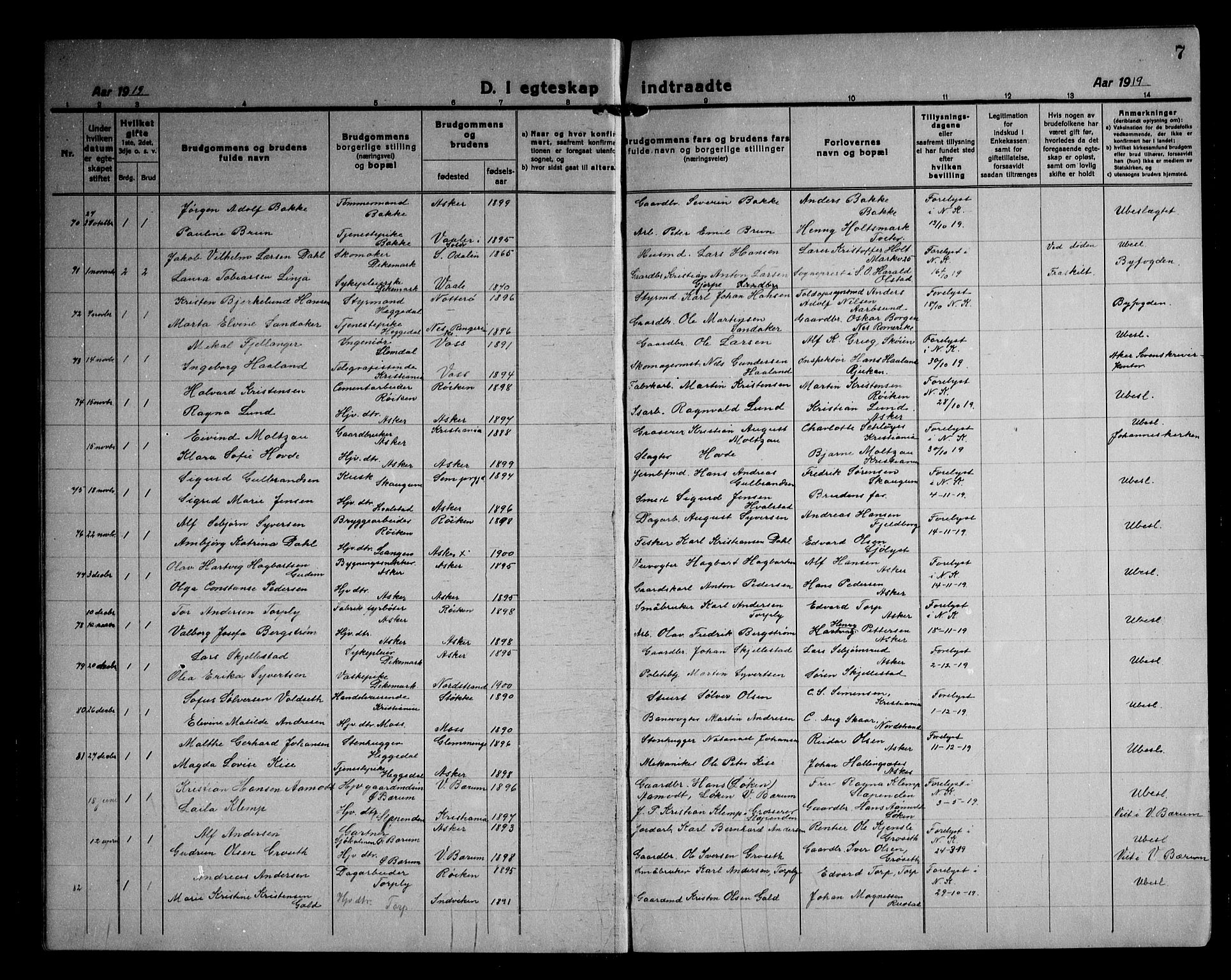 Asker prestekontor Kirkebøker, AV/SAO-A-10256a/F/Fa/L0020: Parish register (official) no. I 20, 1918-1948, p. 7
