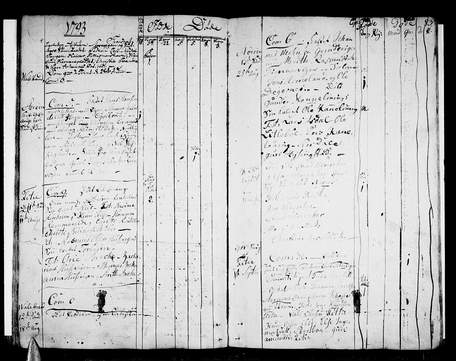 Stord sokneprestembete, AV/SAB-A-78201/H/Haa: Parish register (official) no. A 3, 1778-1800, p. 83