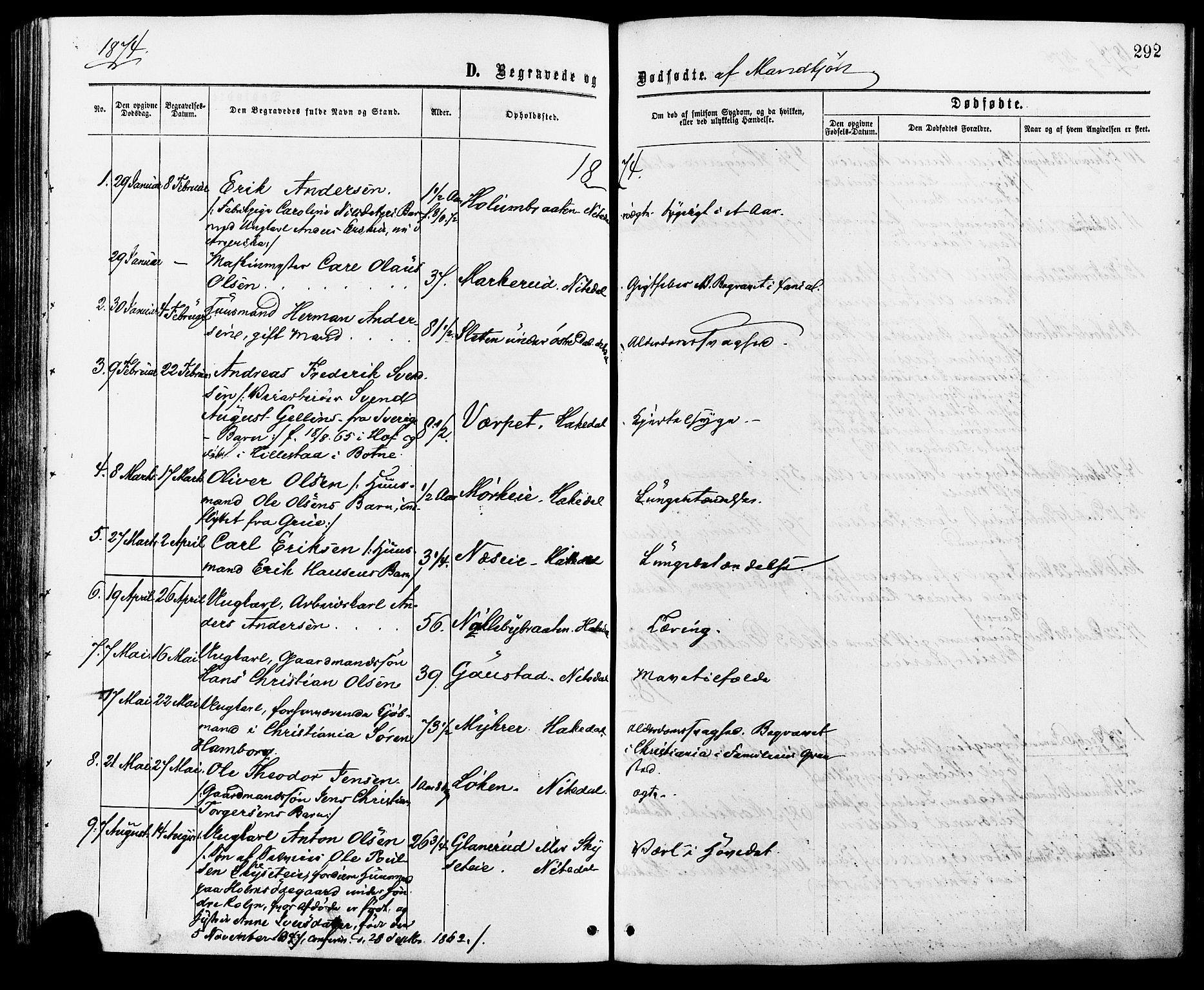 Nittedal prestekontor Kirkebøker, AV/SAO-A-10365a/F/Fa/L0006: Parish register (official) no. I 6, 1863-1878, p. 292