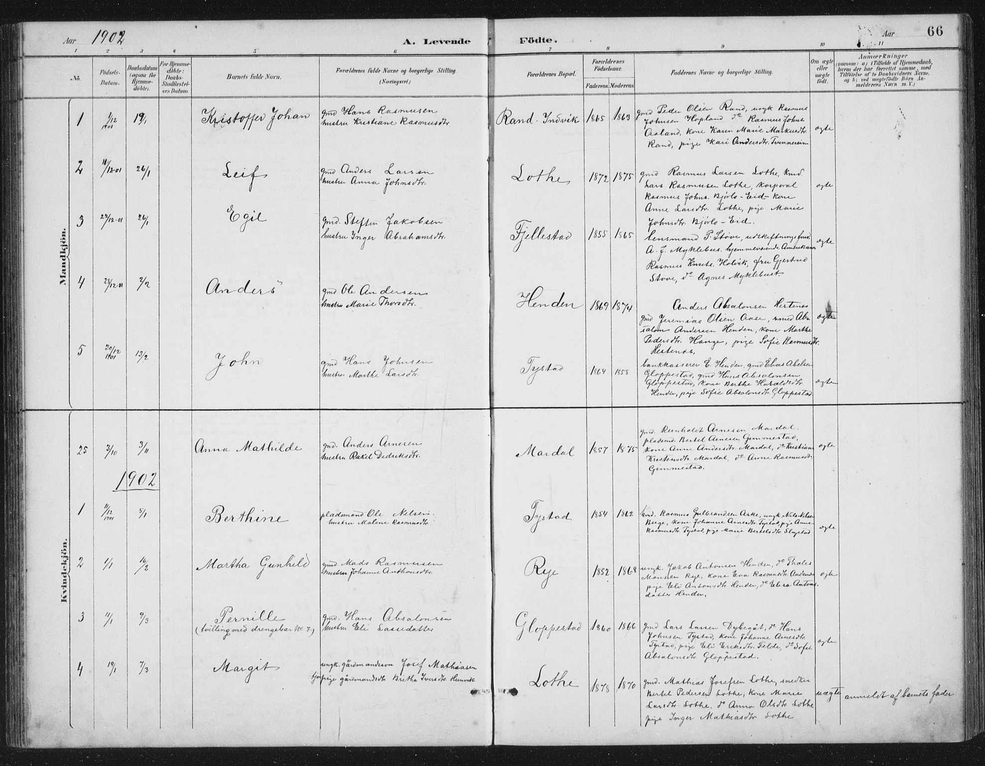 Gloppen sokneprestembete, AV/SAB-A-80101/H/Hab/Habb/L0002: Parish register (copy) no. B 2, 1889-1909, p. 66